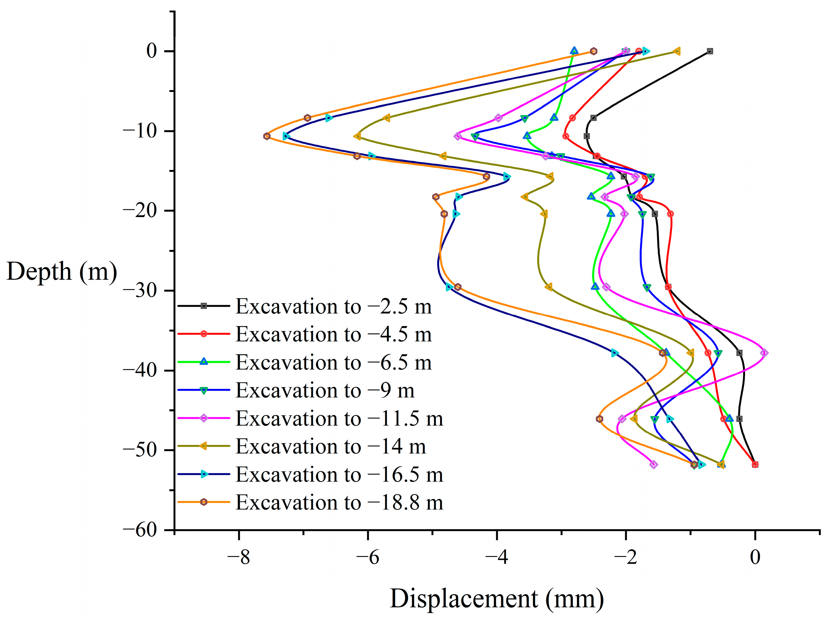 Applsci 15 06825 g011