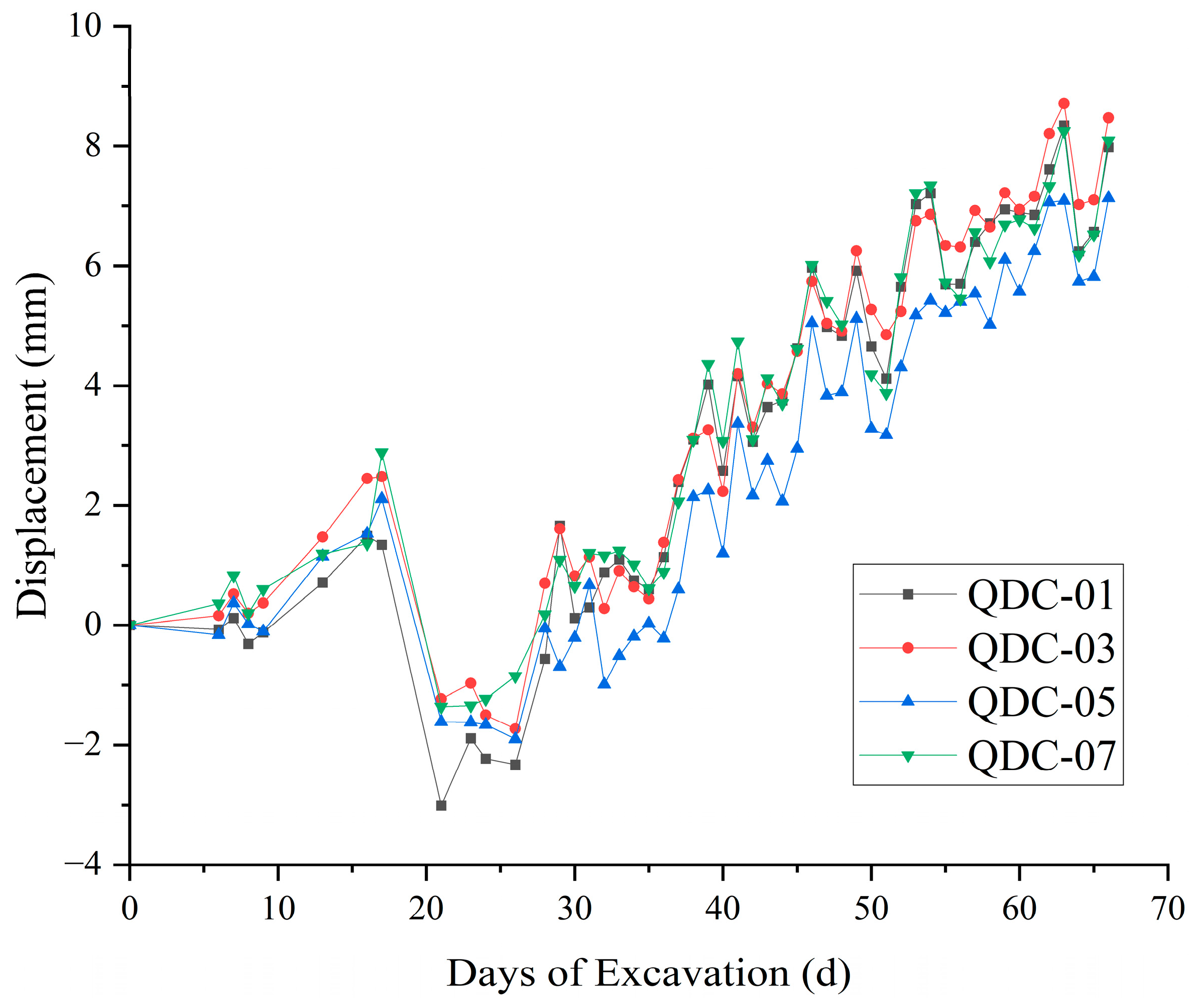 Applsci 15 06825 g012