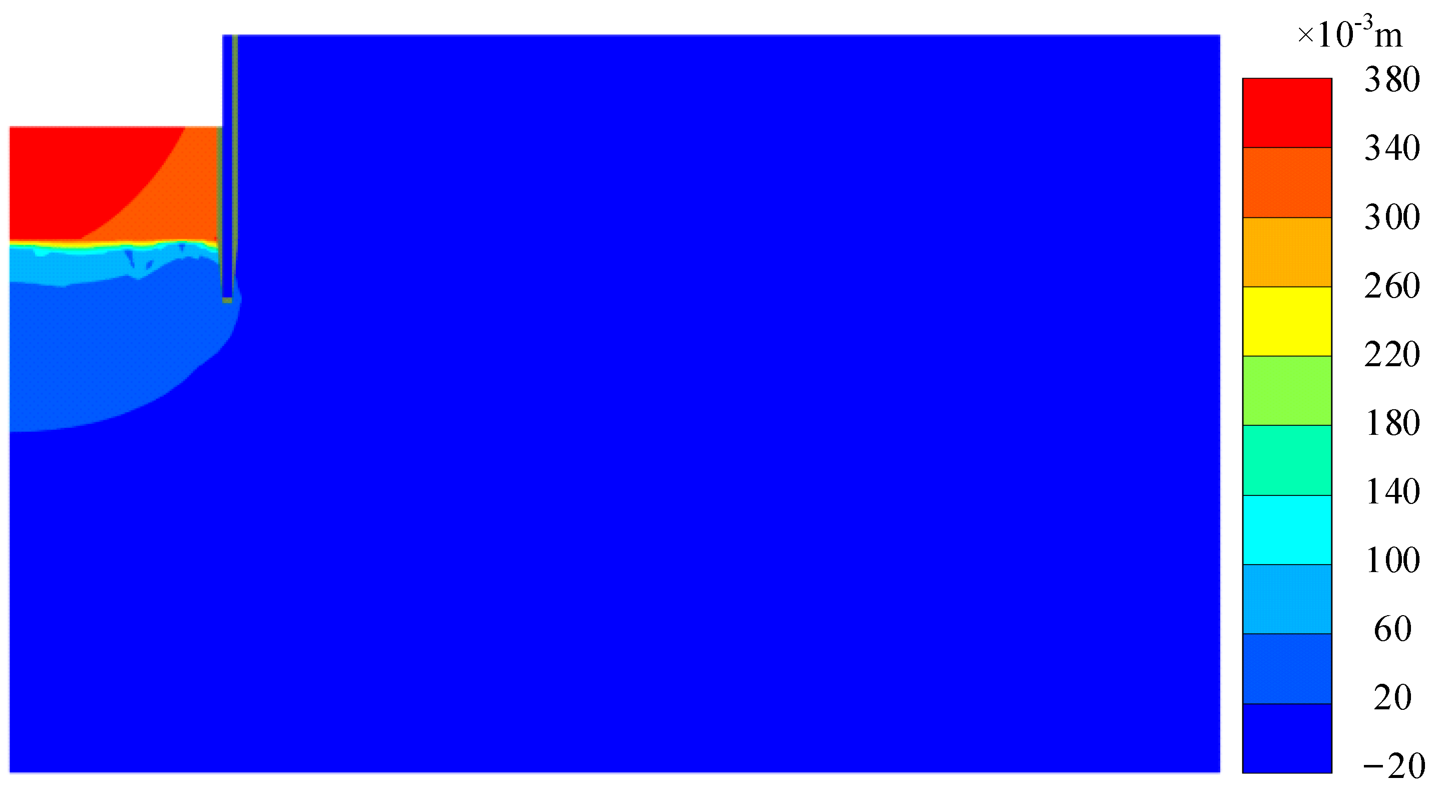 Applsci 15 06825 g021