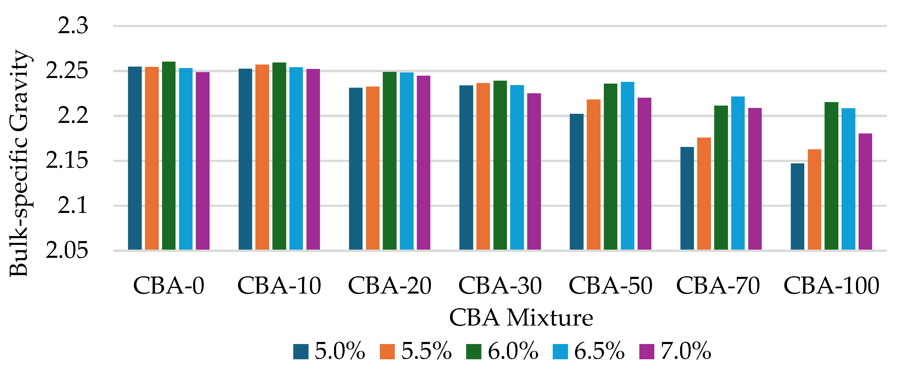 Applsci 15 06826 g005