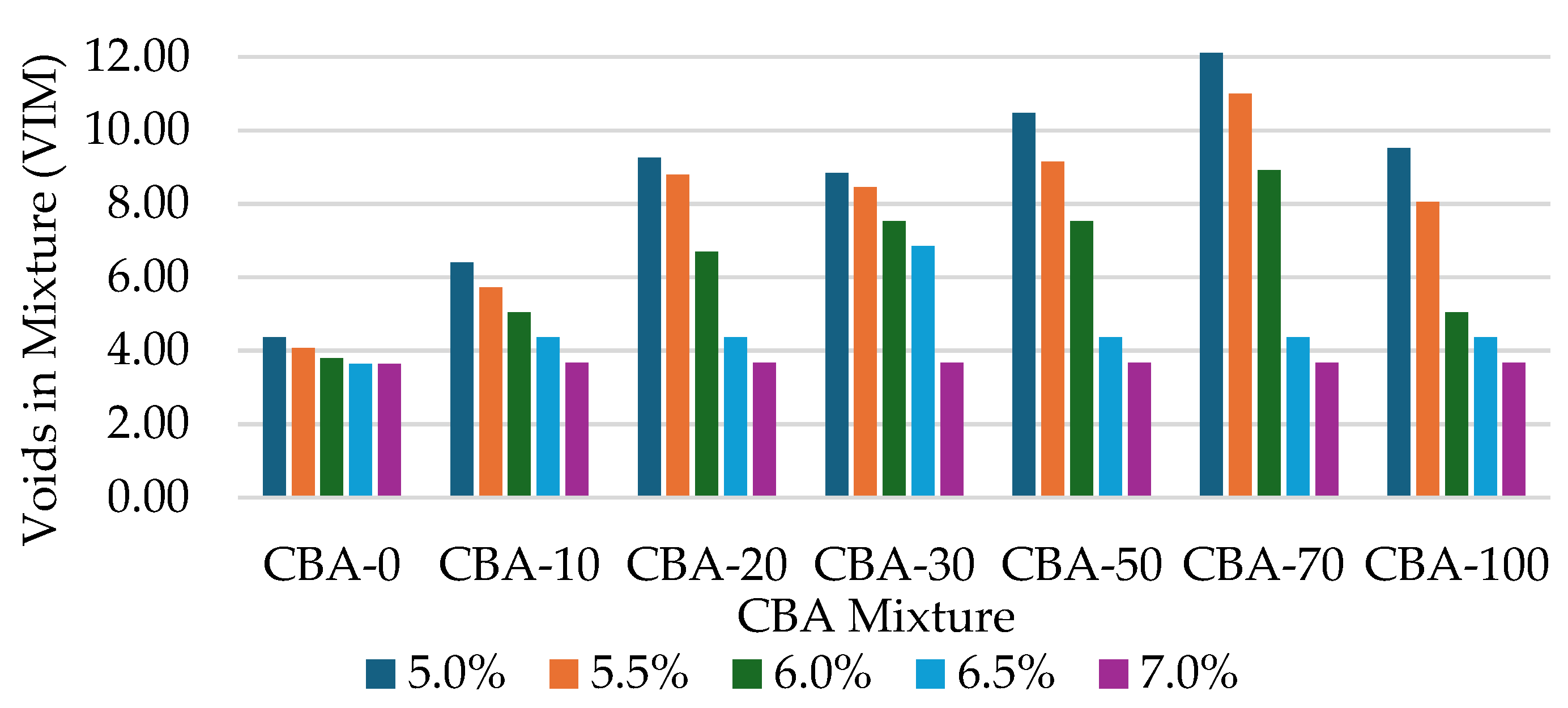 Applsci 15 06826 g006