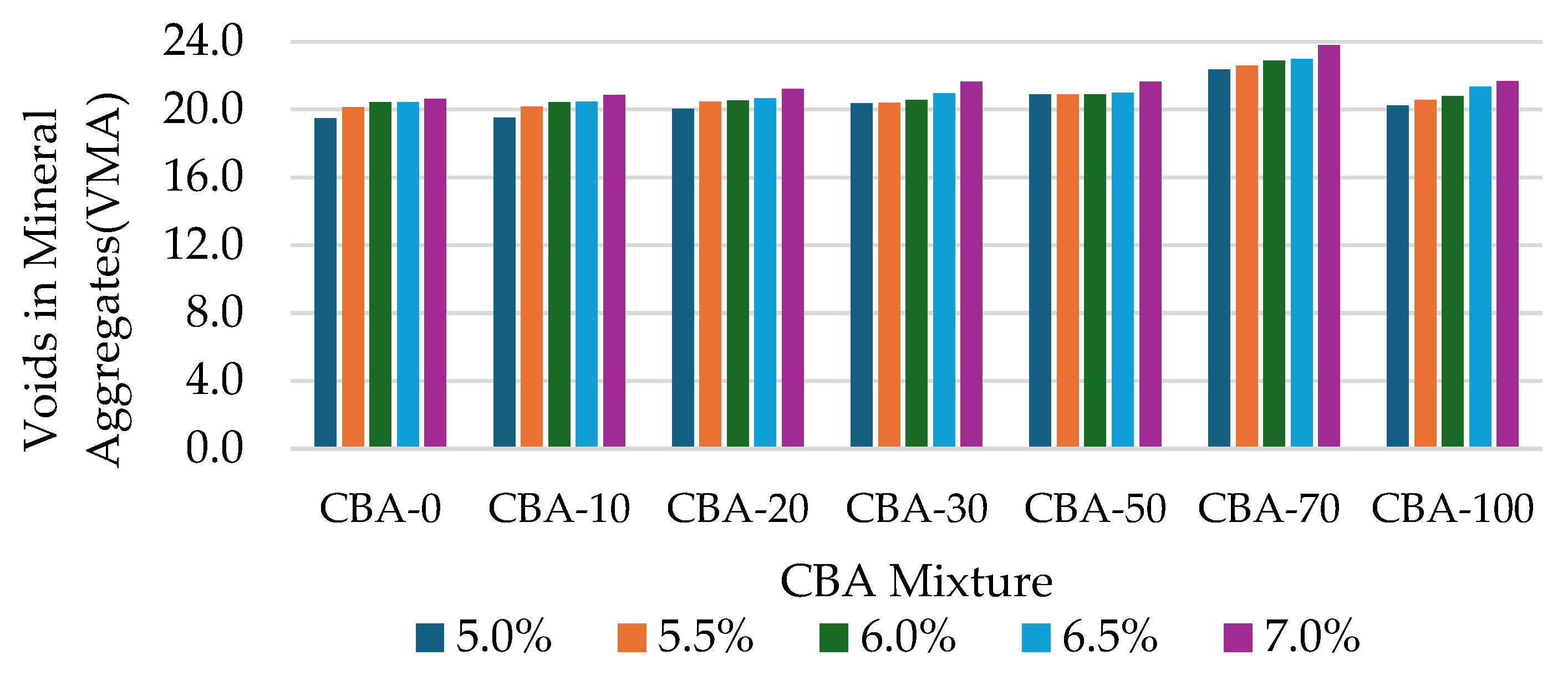 Applsci 15 06826 g007