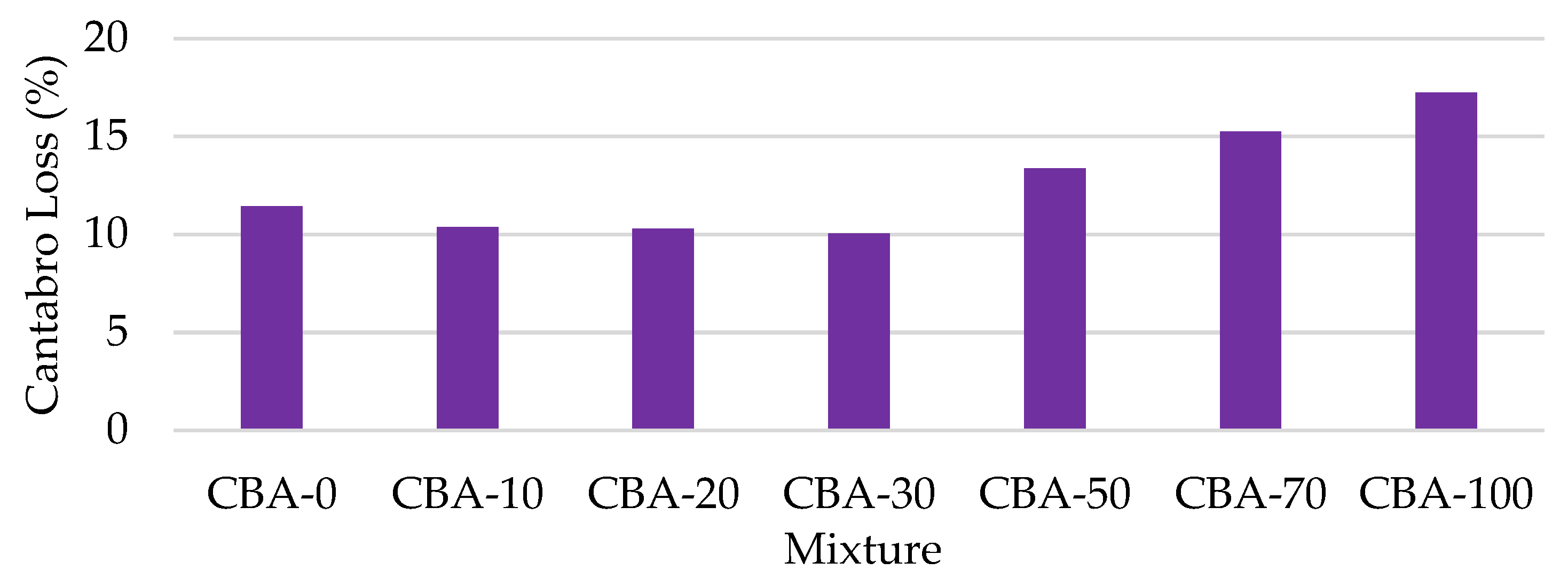 Applsci 15 06826 g010