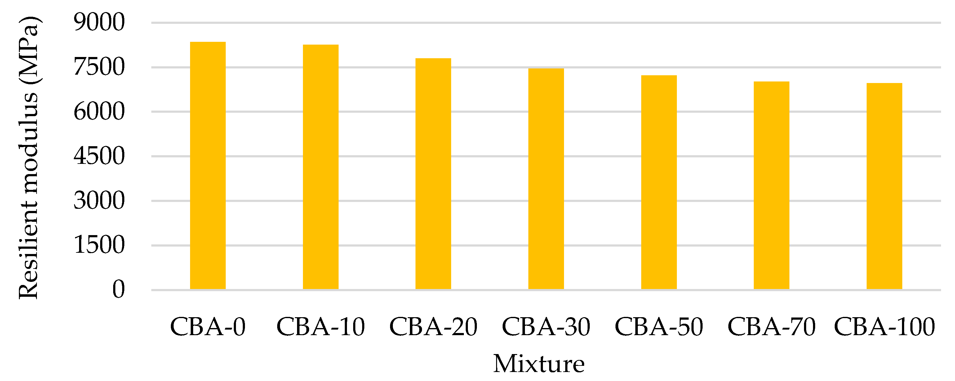 Applsci 15 06826 g011