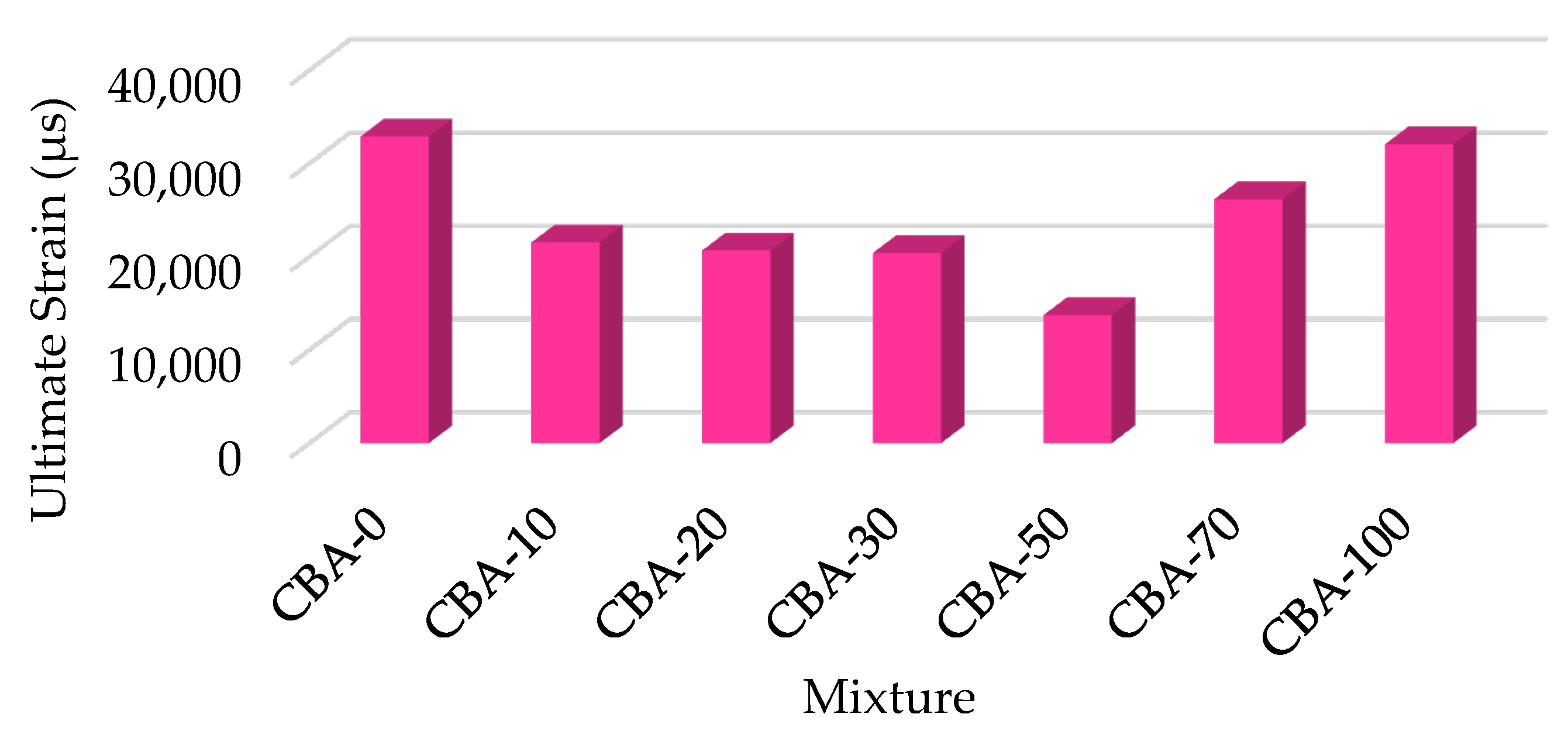 Applsci 15 06826 g013
