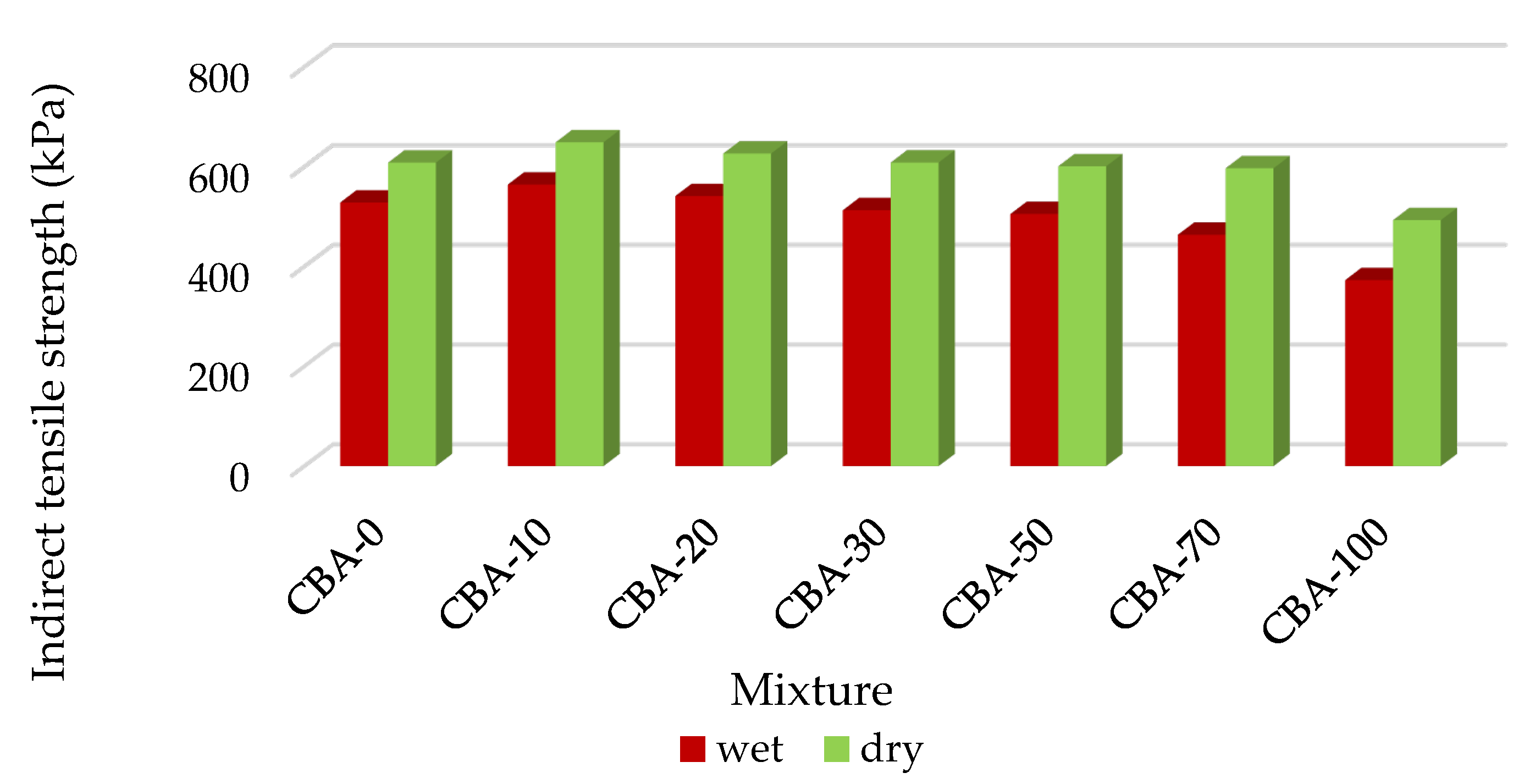 Applsci 15 06826 g014