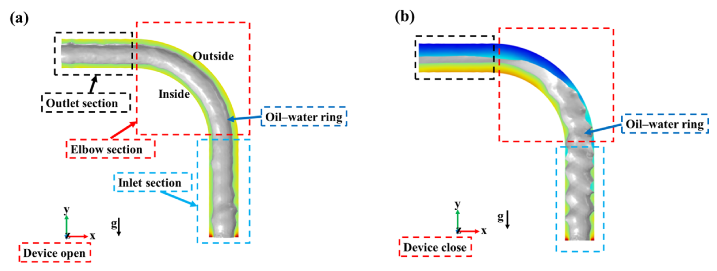 Applsci 15 06828 g003