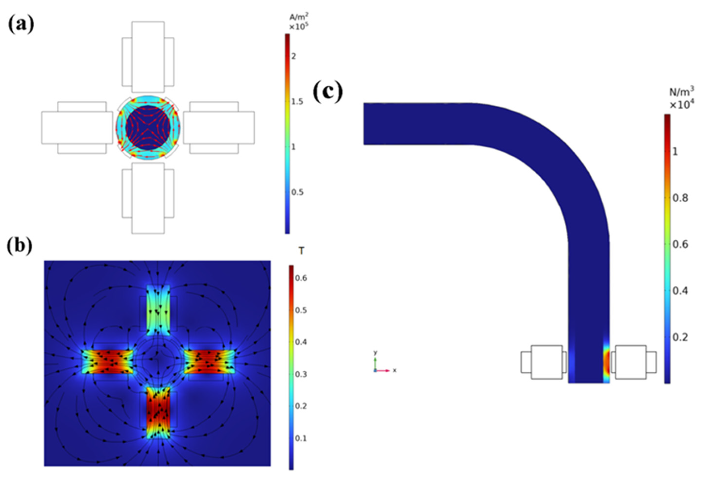 Applsci 15 06828 g004