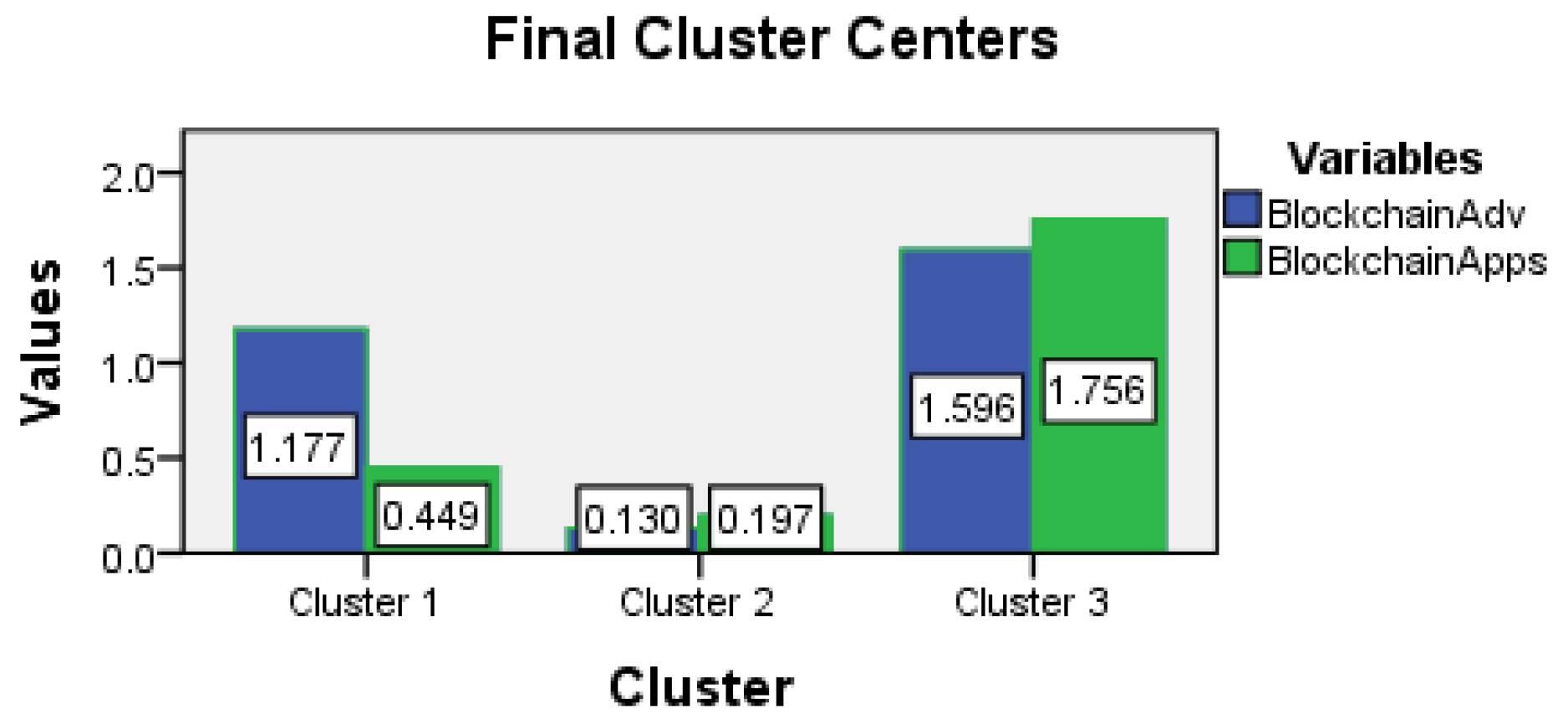 Applsci 15 06829 g004