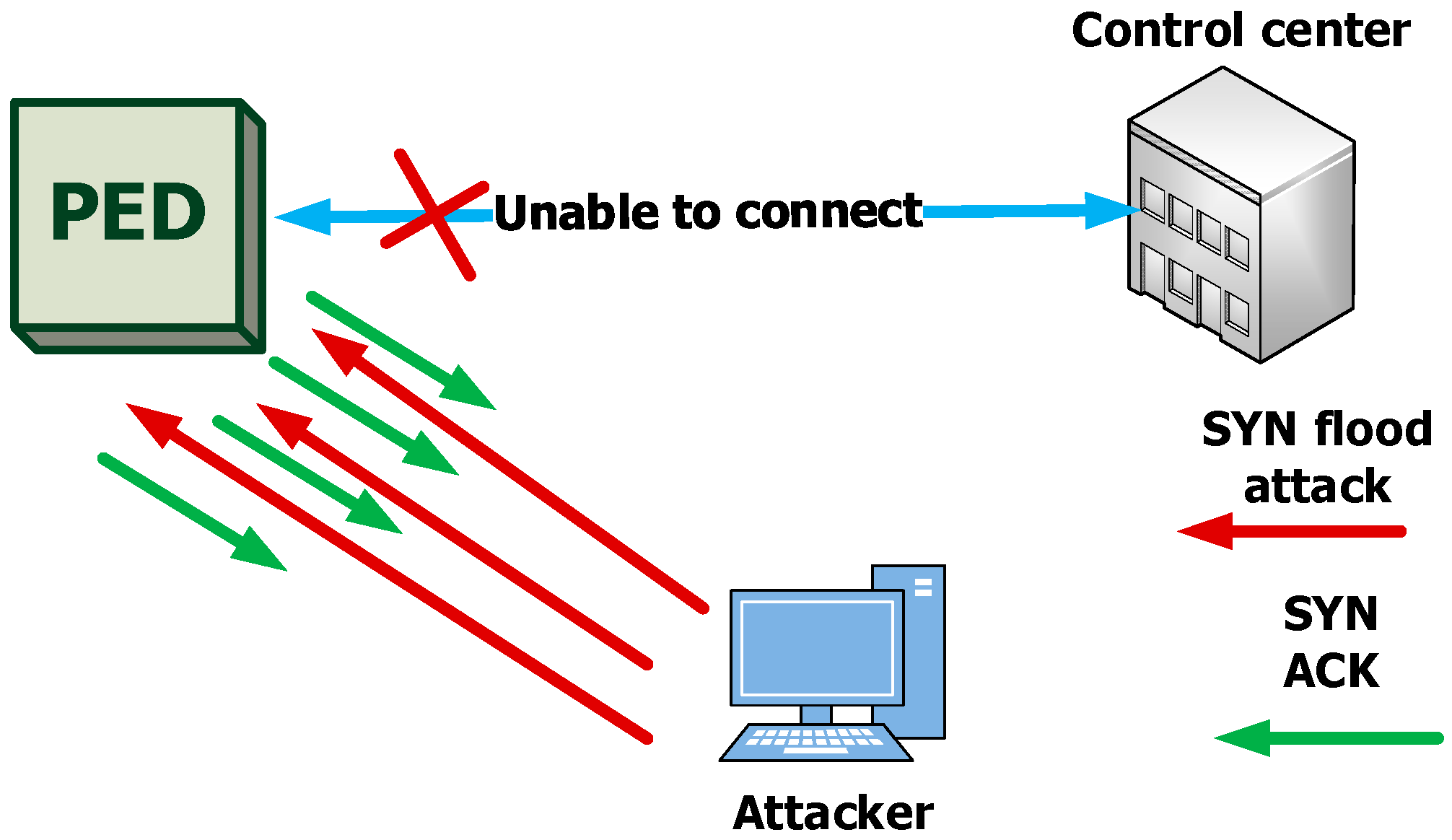 Applsci 15 06830 g001