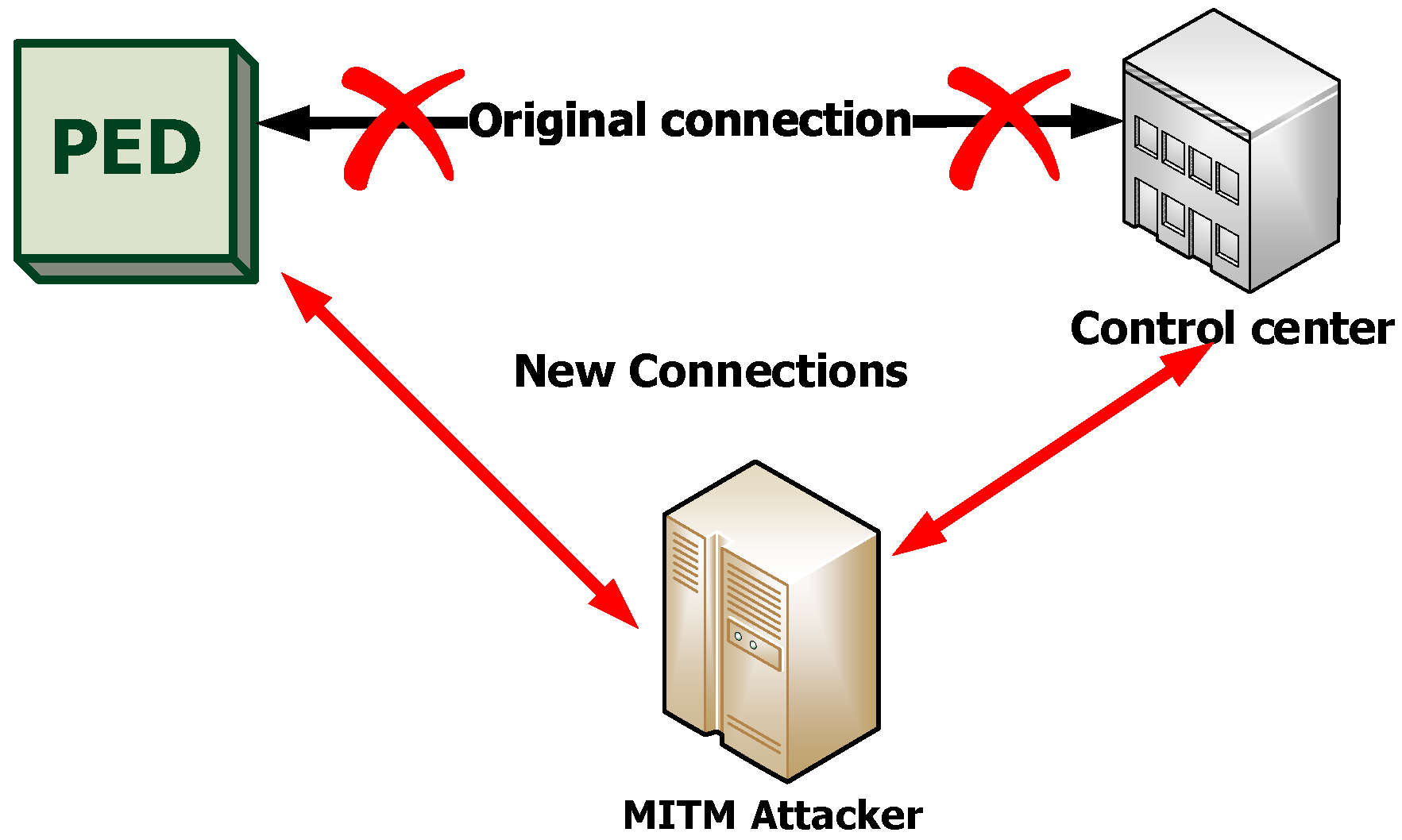 Applsci 15 06830 g005