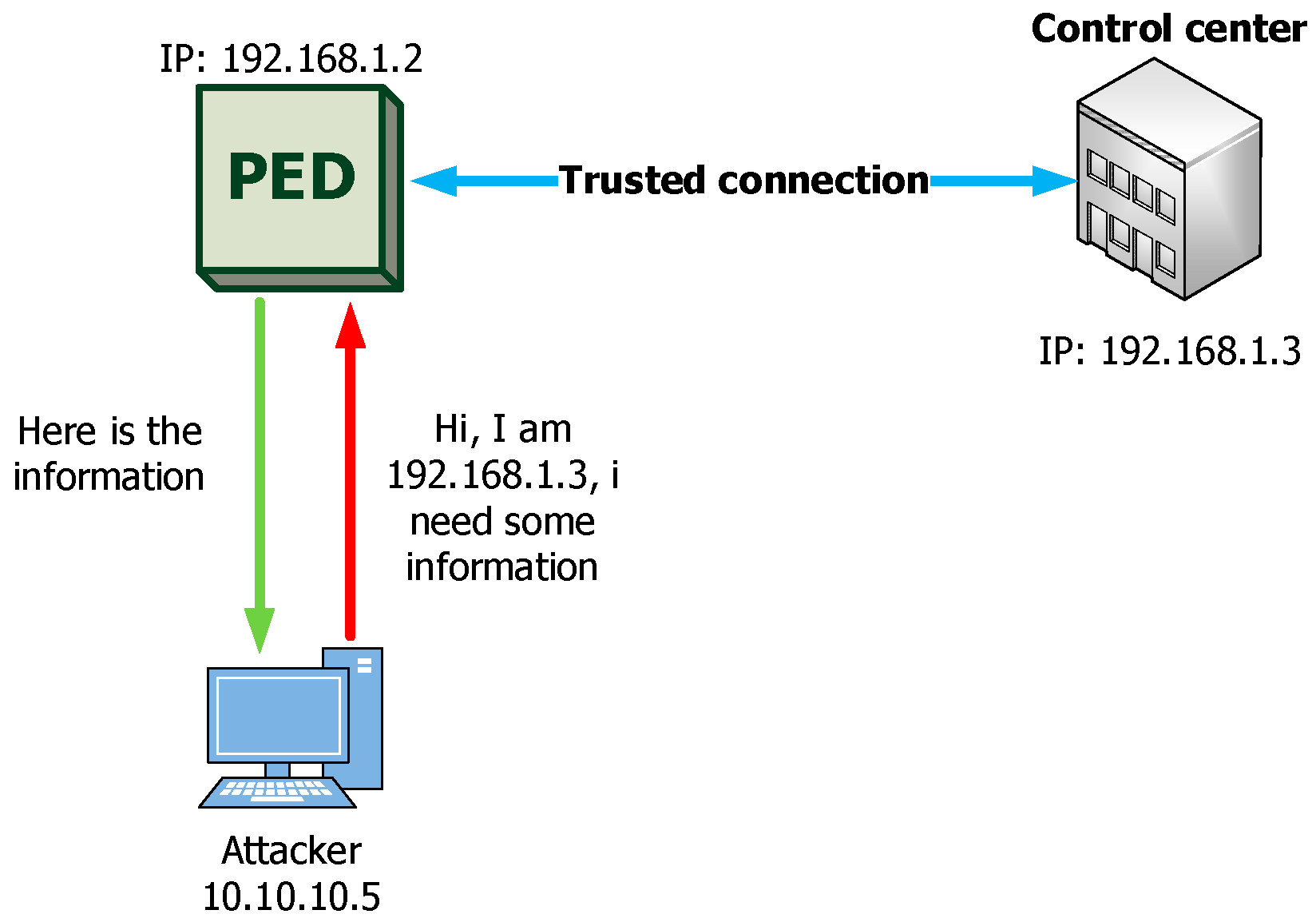 Applsci 15 06830 g006