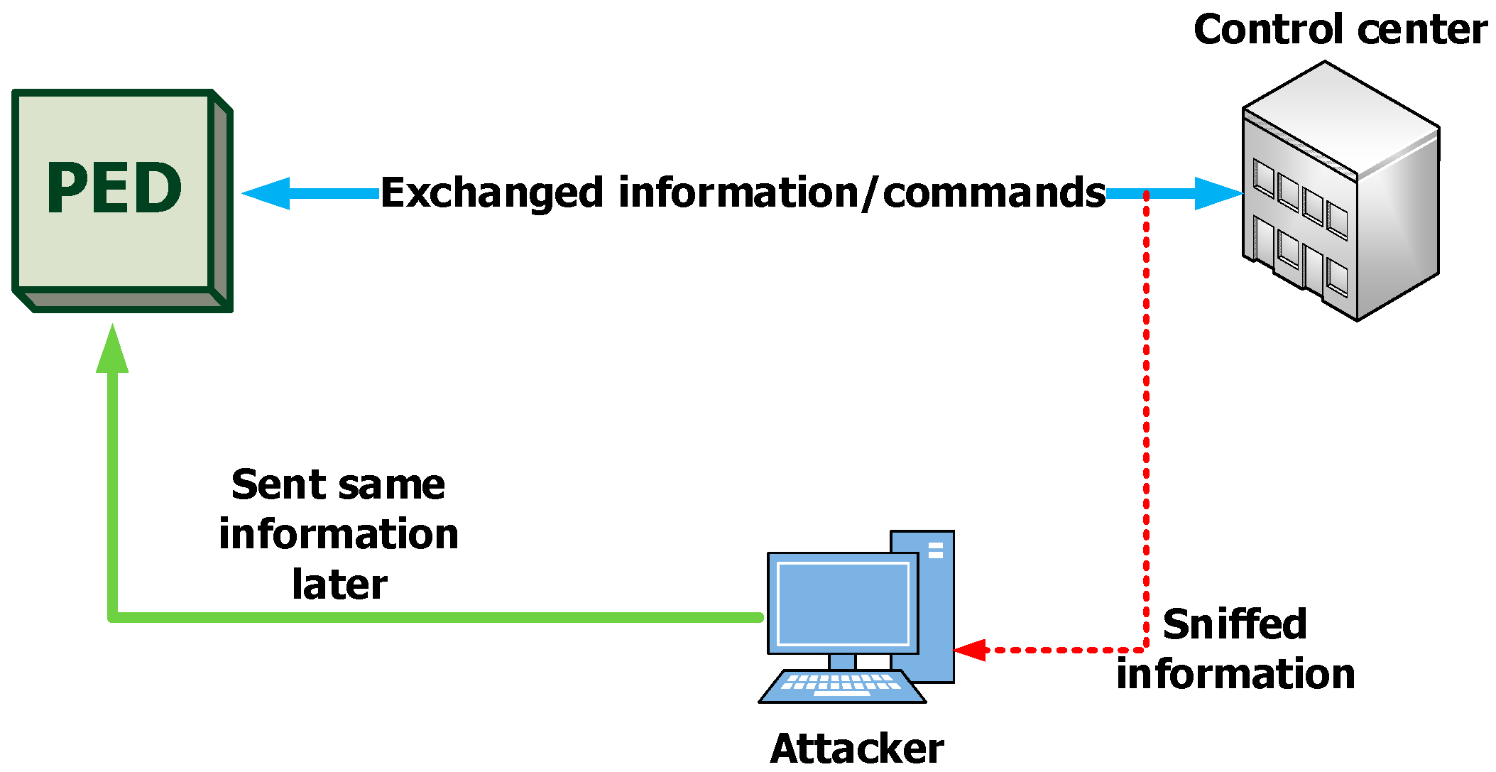 Applsci 15 06830 g007