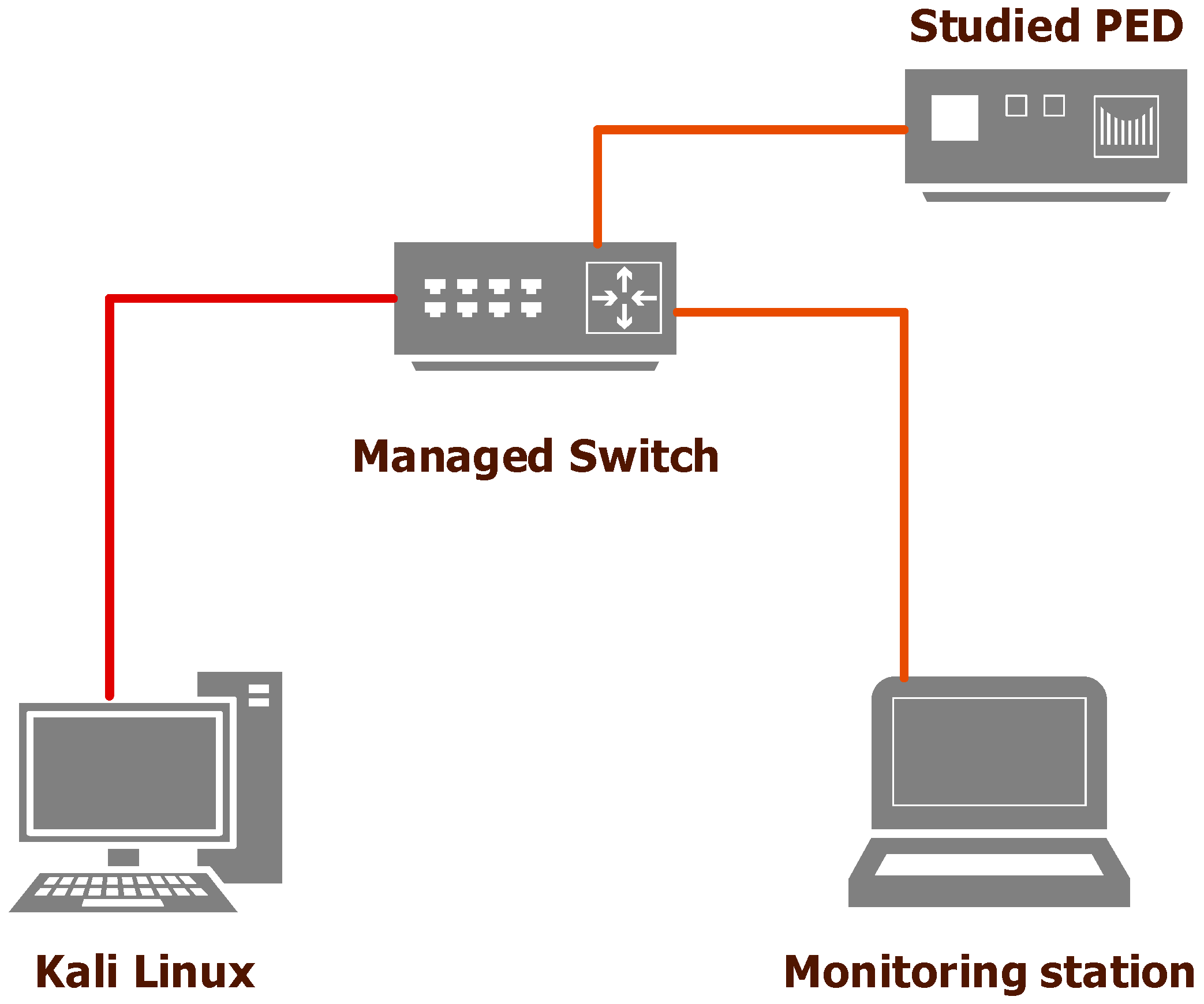 Applsci 15 06830 g008
