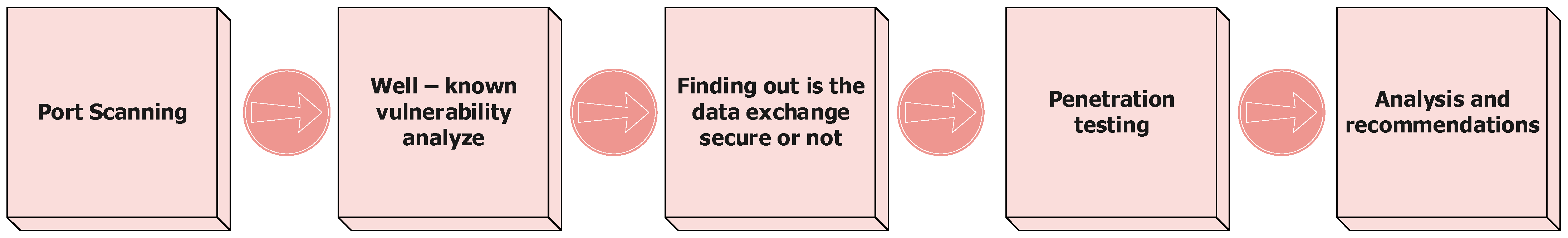 Applsci 15 06830 g009