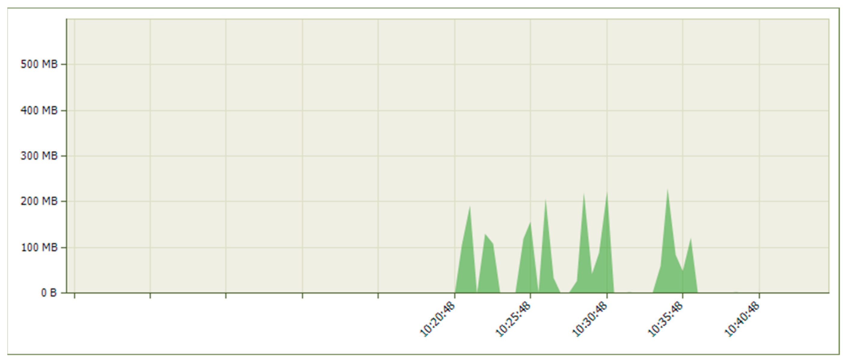 Applsci 15 06830 g030