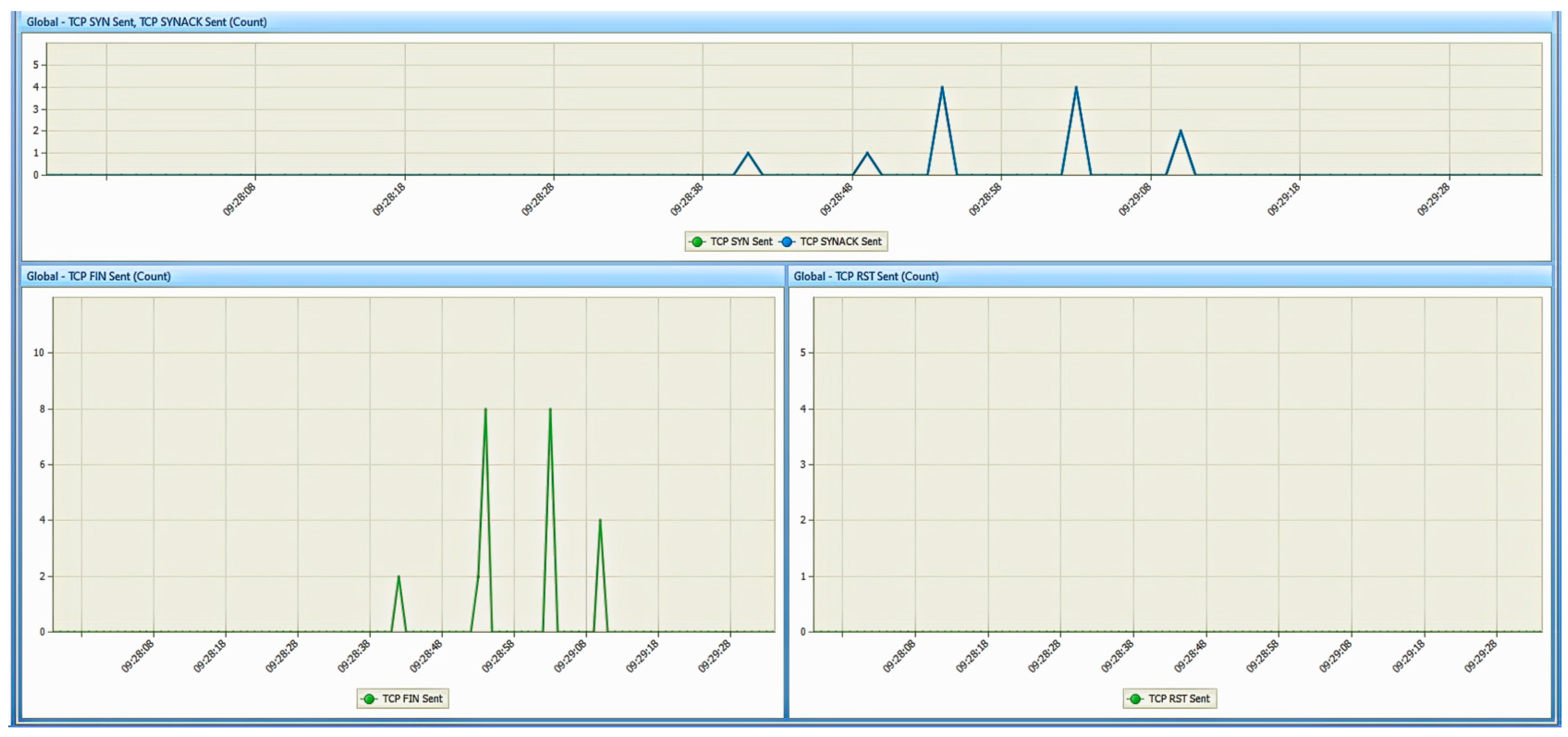 Applsci 15 06830 g038