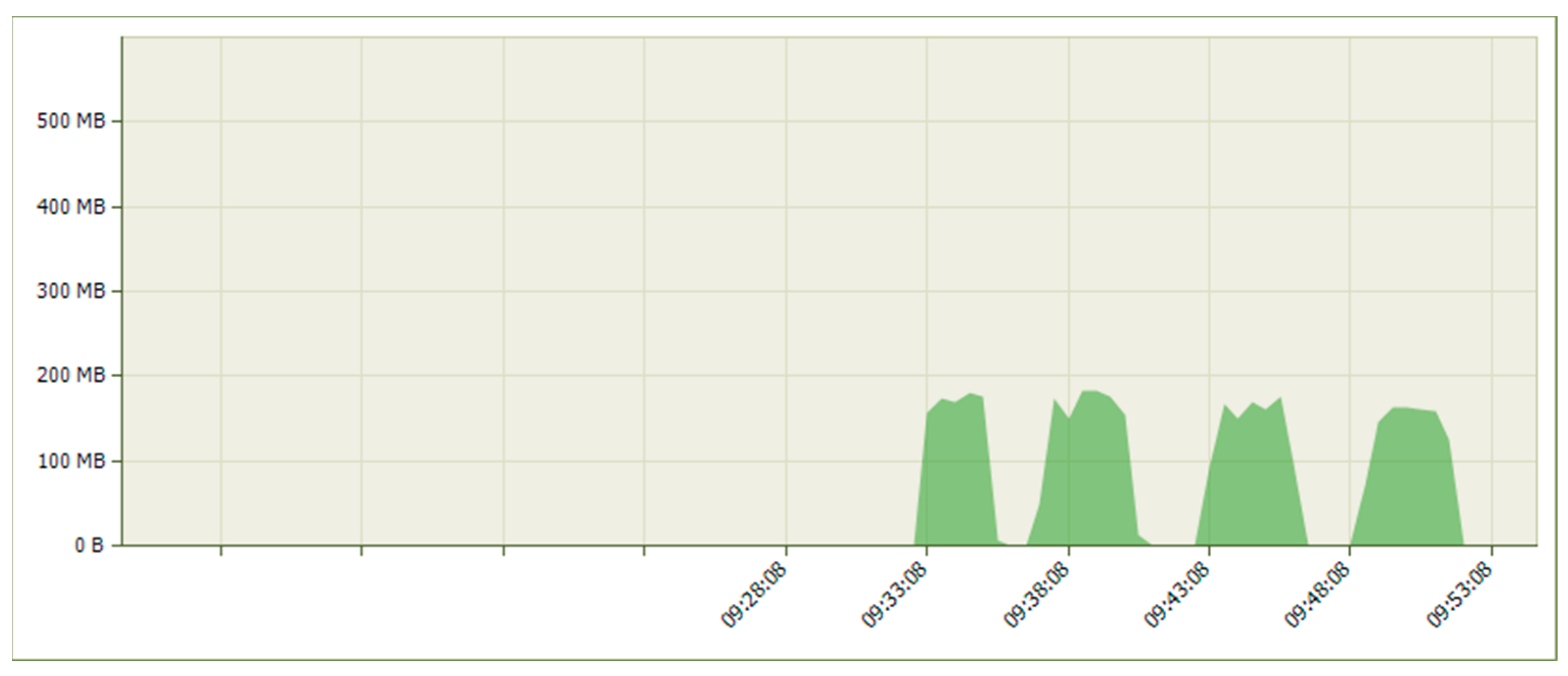 Applsci 15 06830 g051