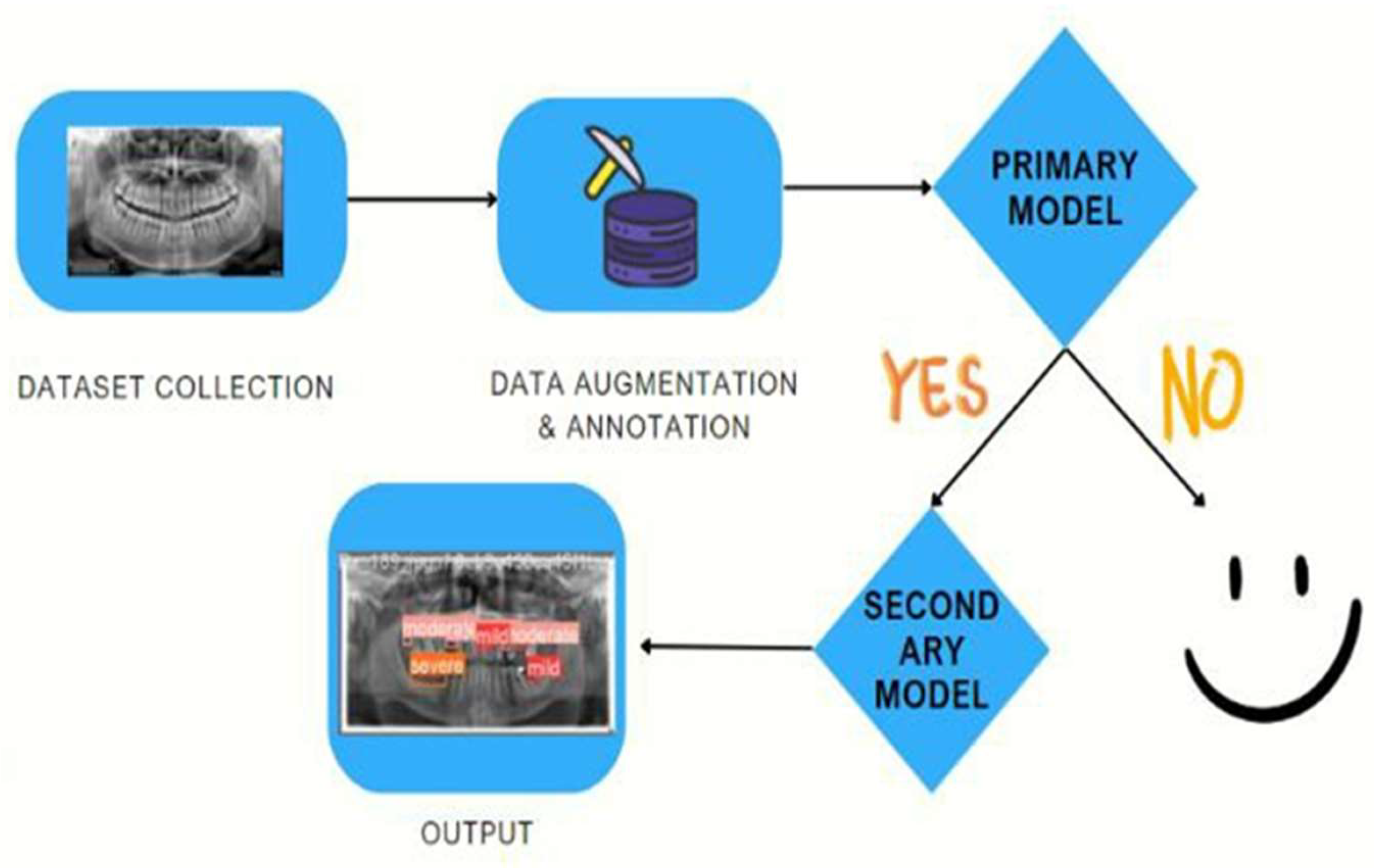 Applsci 15 06832 g002