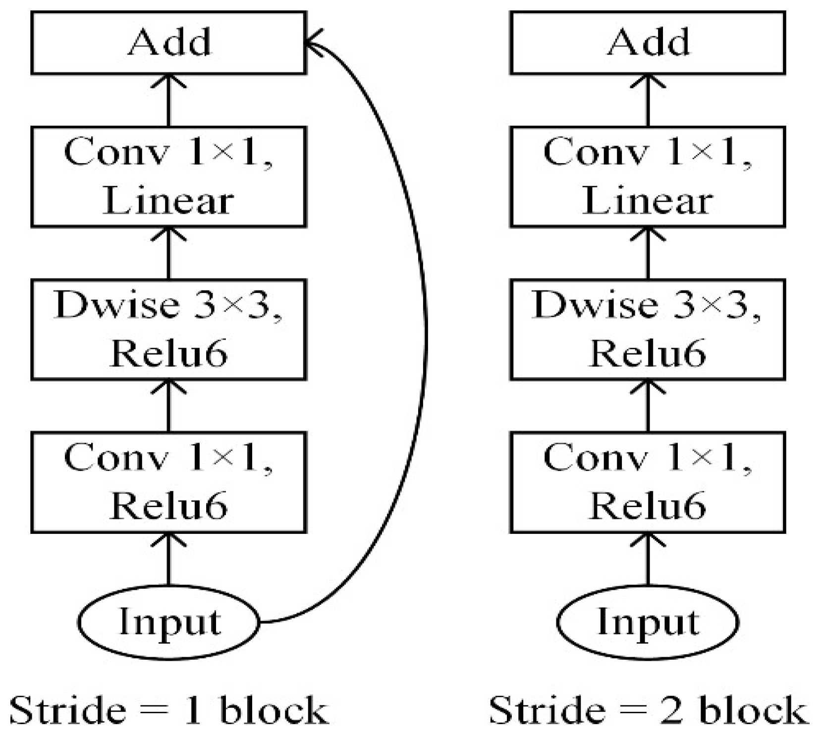 Applsci 15 06832 g003