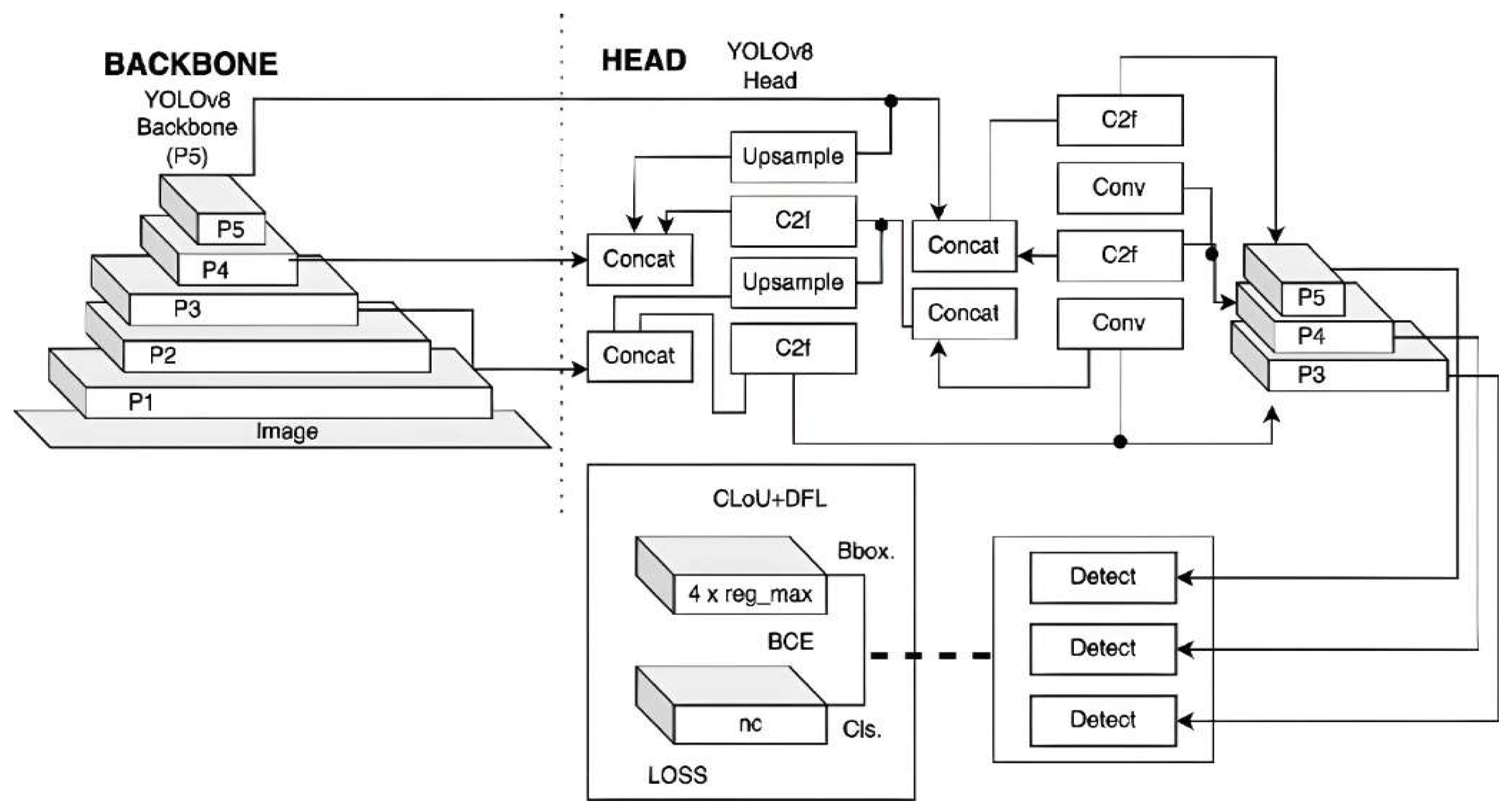 Applsci 15 06832 g005