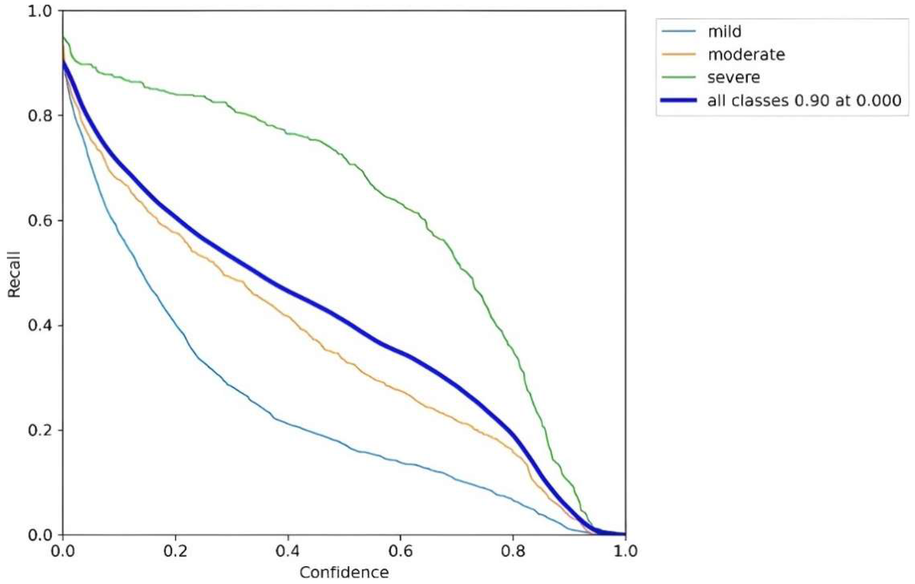 Applsci 15 06832 g010