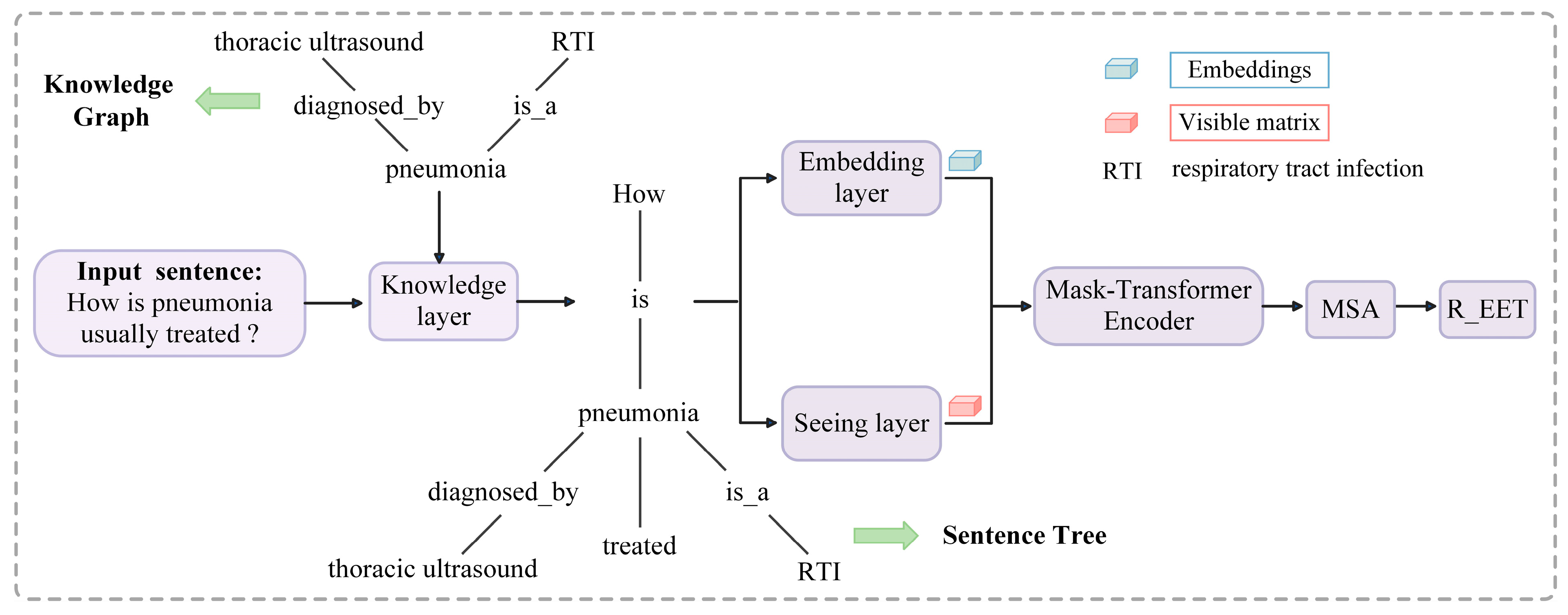 Applsci 15 06834 g001