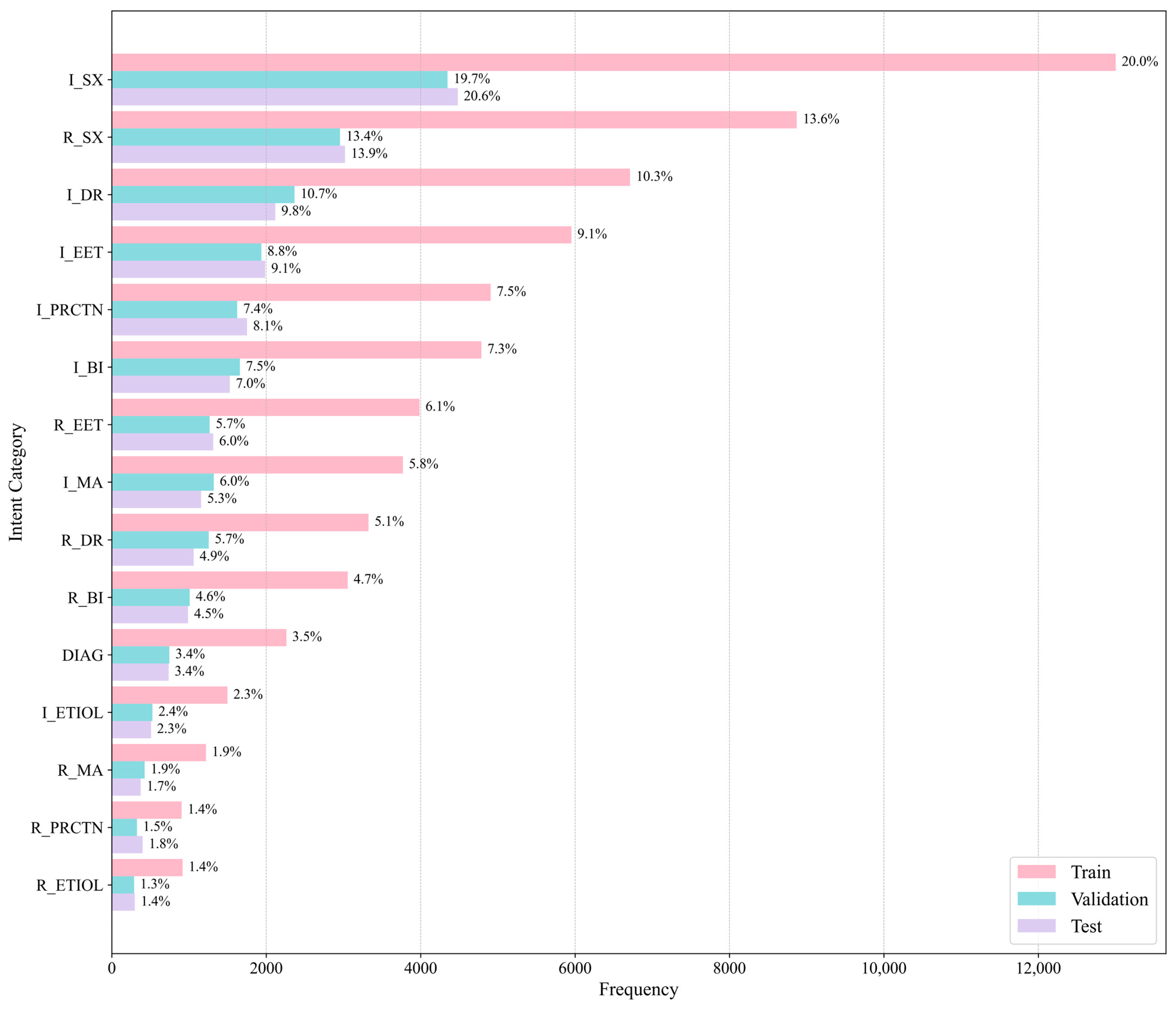 Applsci 15 06834 g004