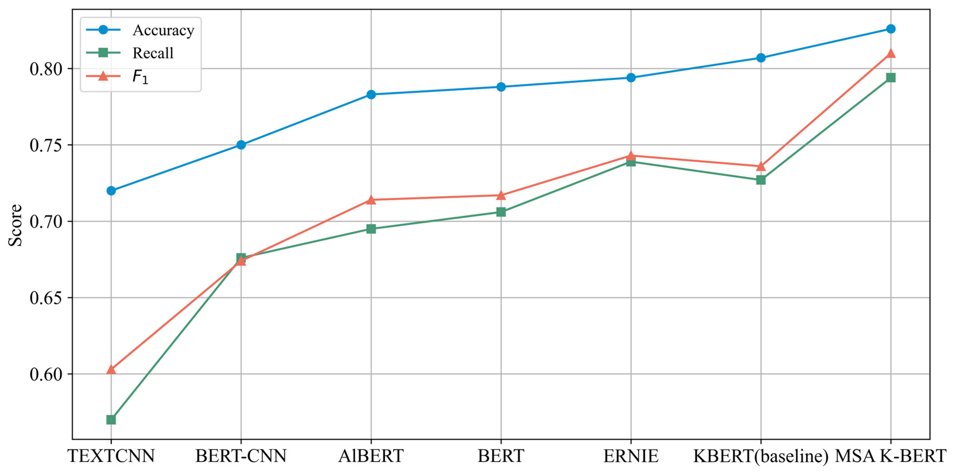 Applsci 15 06834 g005