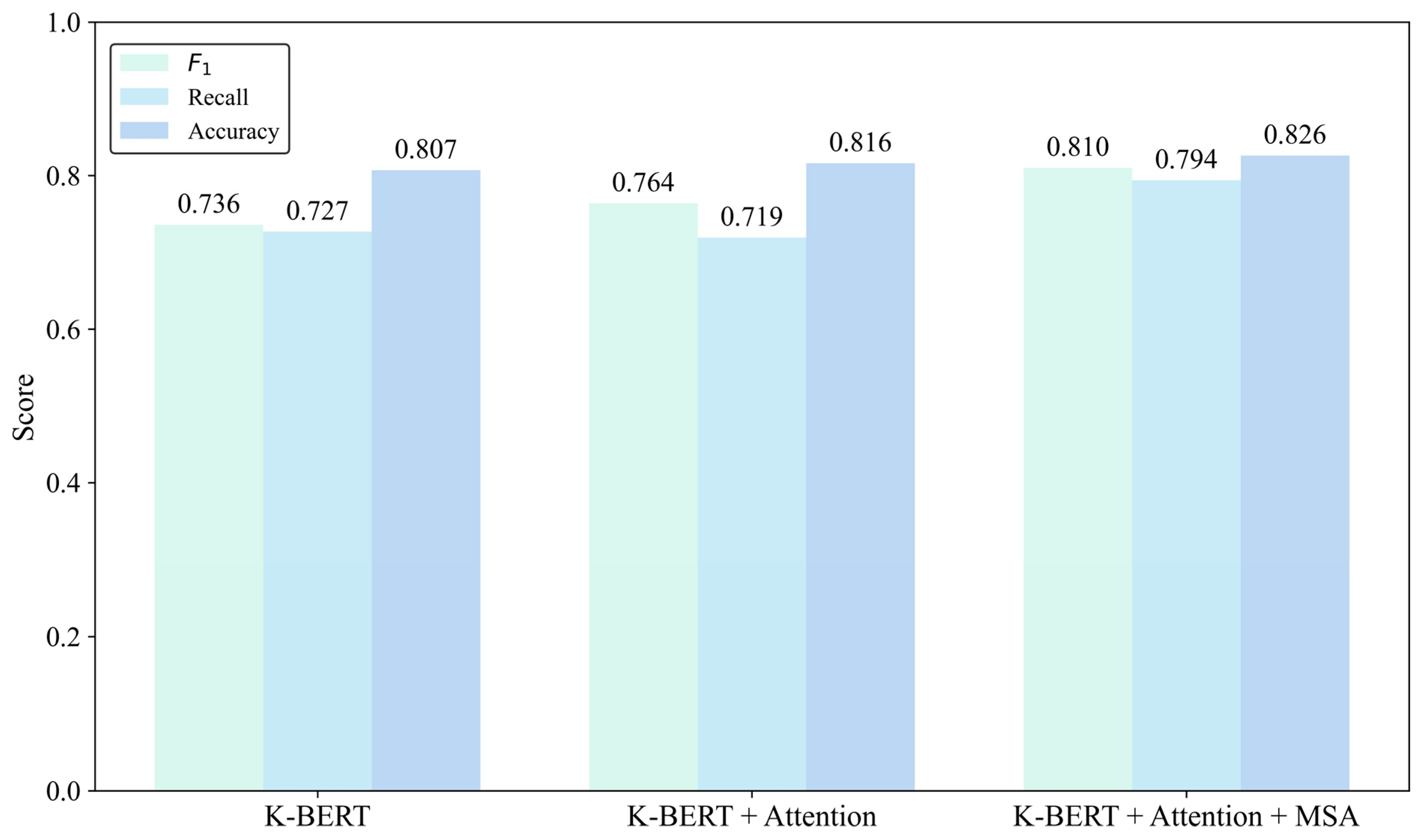 Applsci 15 06834 g006