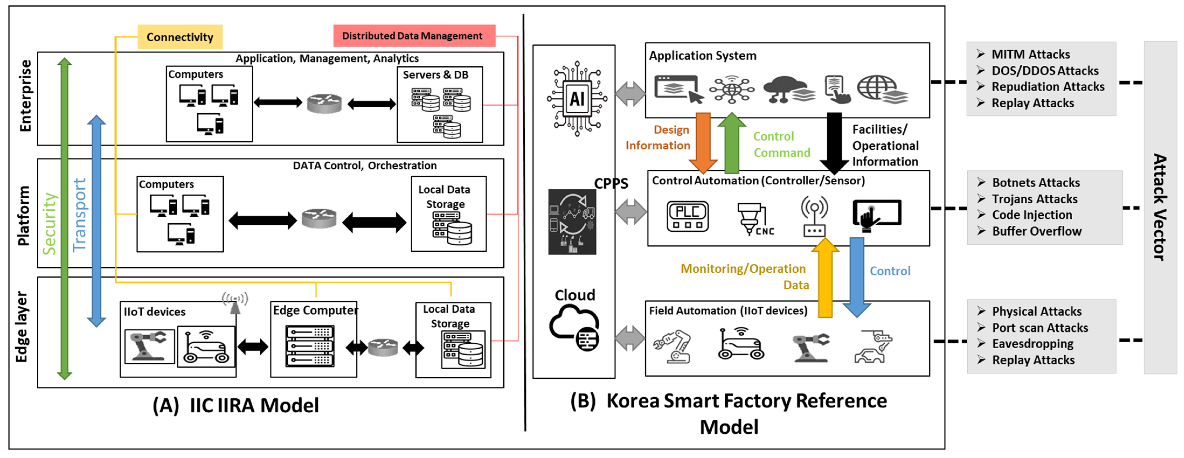 Applsci 15 06835 g001