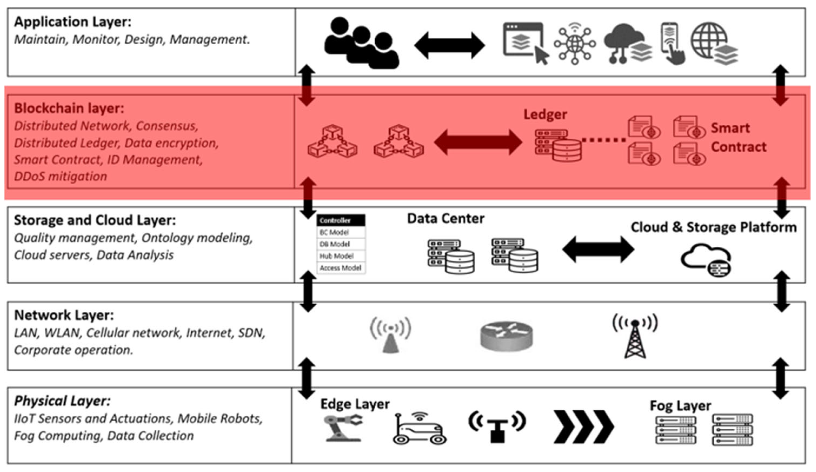 Applsci 15 06835 g003