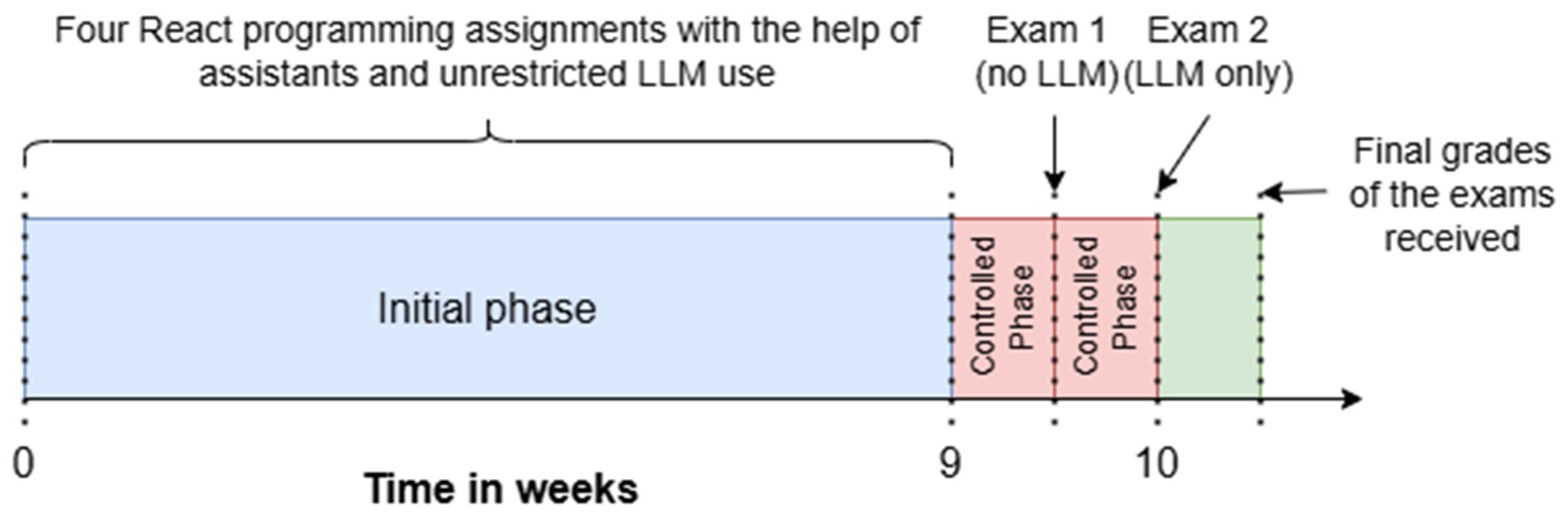 Applsci 15 06836 g001