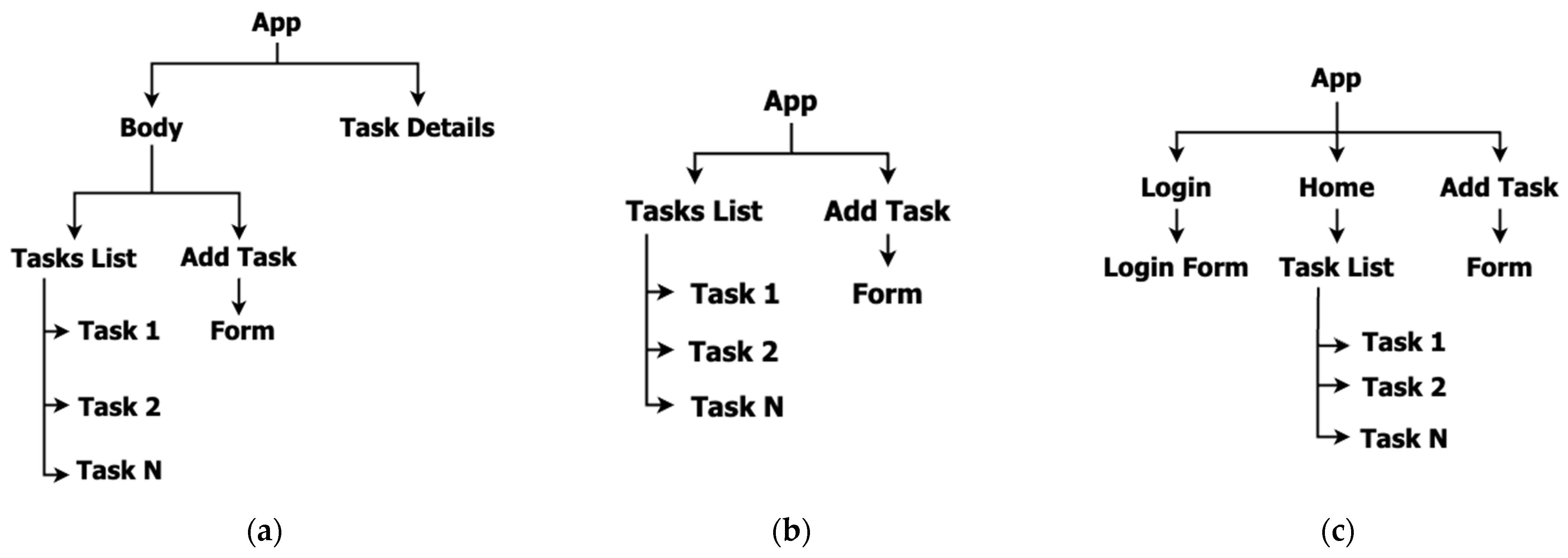 Applsci 15 06836 g002