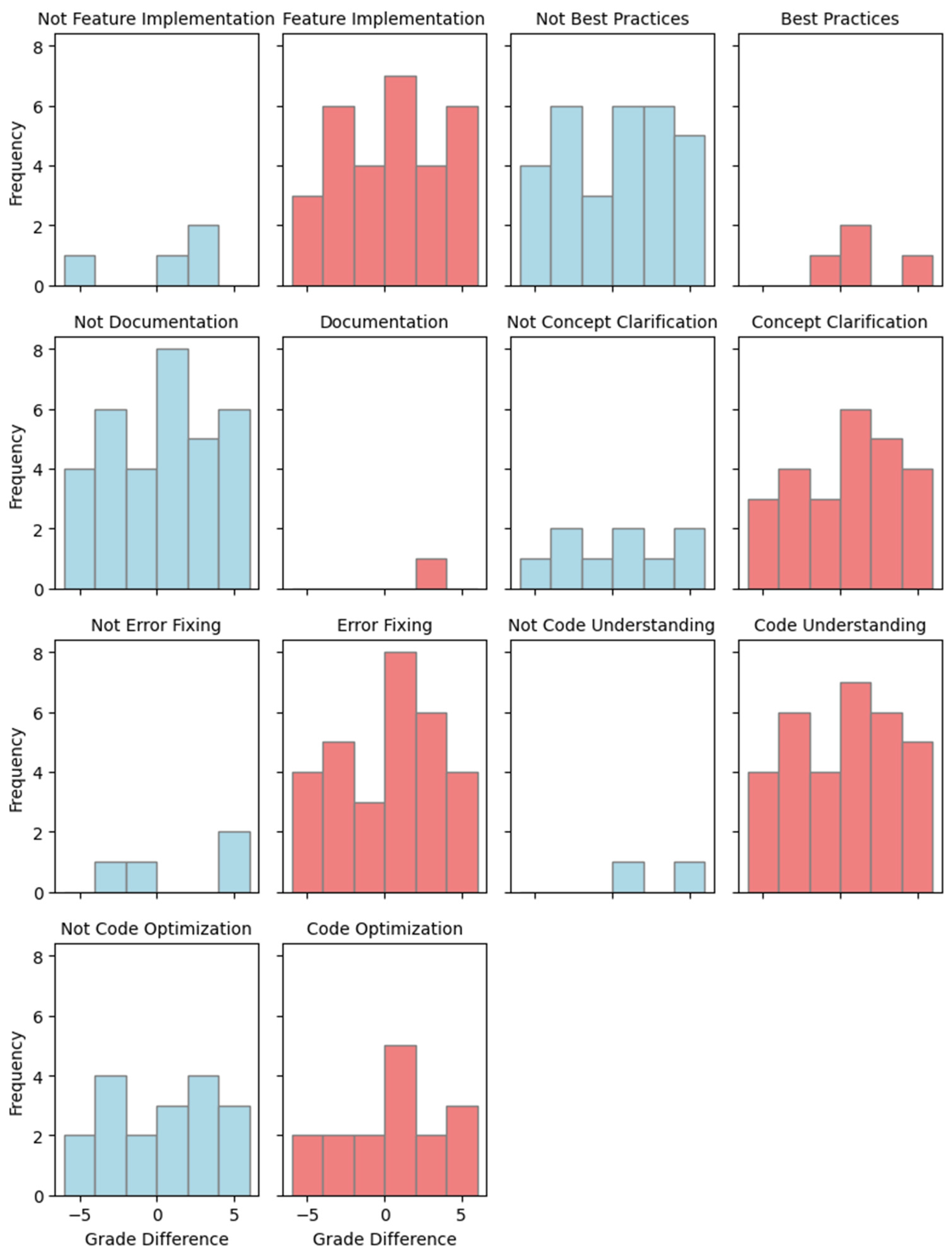 Applsci 15 06836 g004