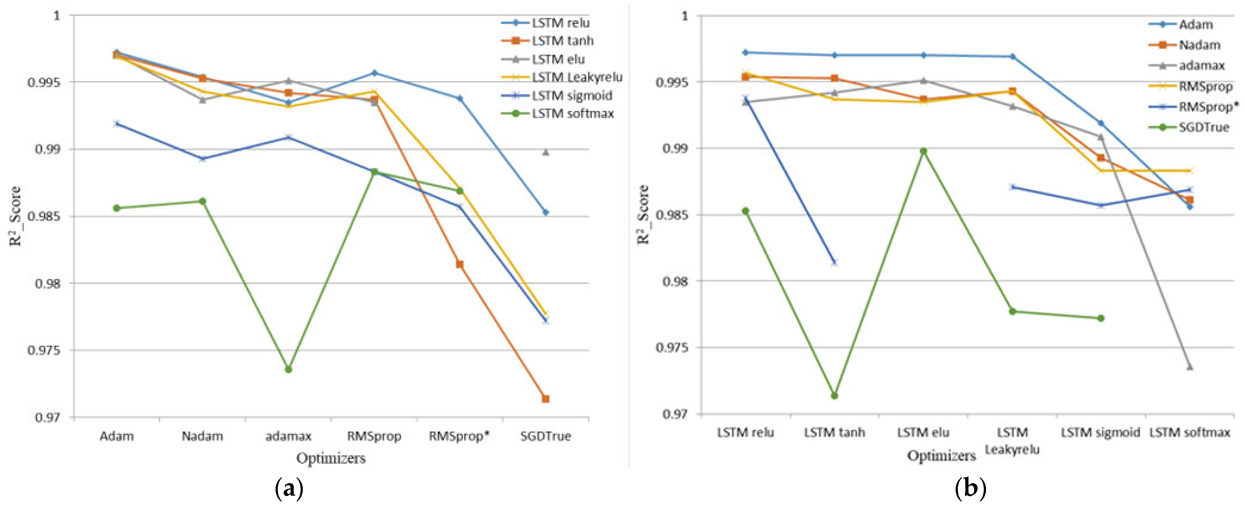 Applsci 15 06839 g011