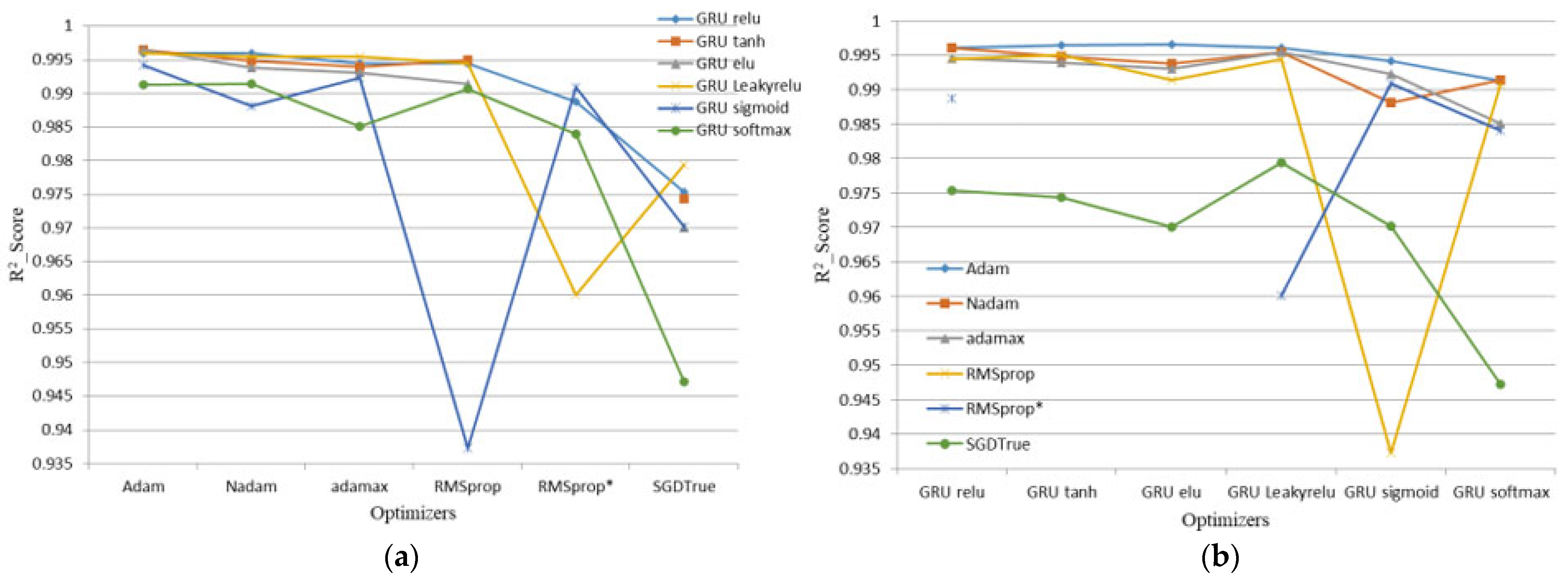 Applsci 15 06839 g012