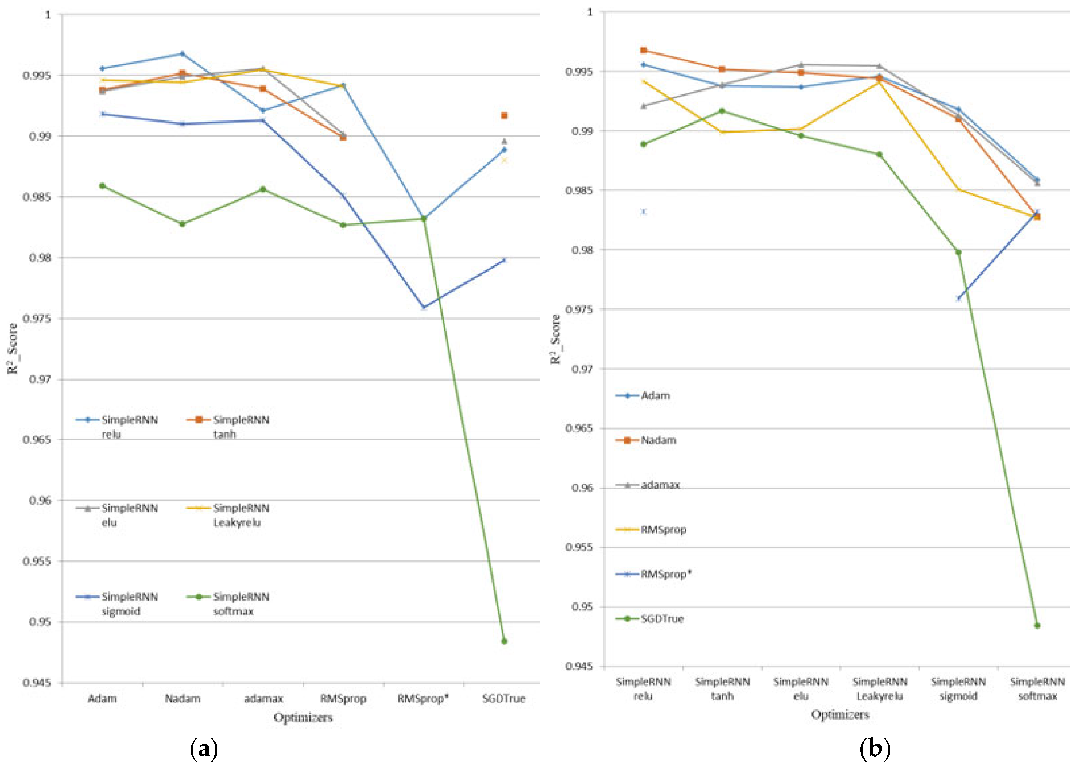 Applsci 15 06839 g013
