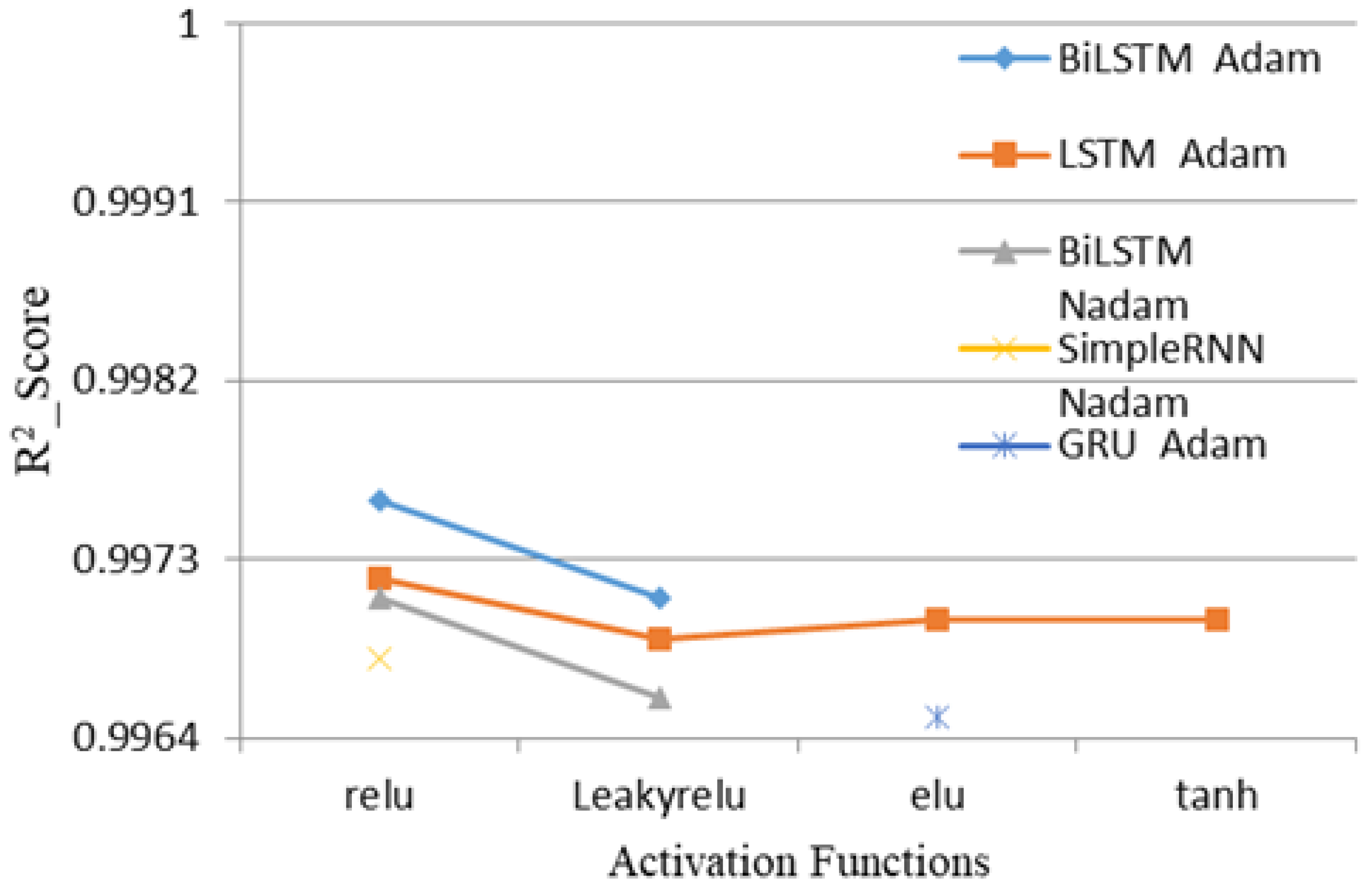 Applsci 15 06839 g017