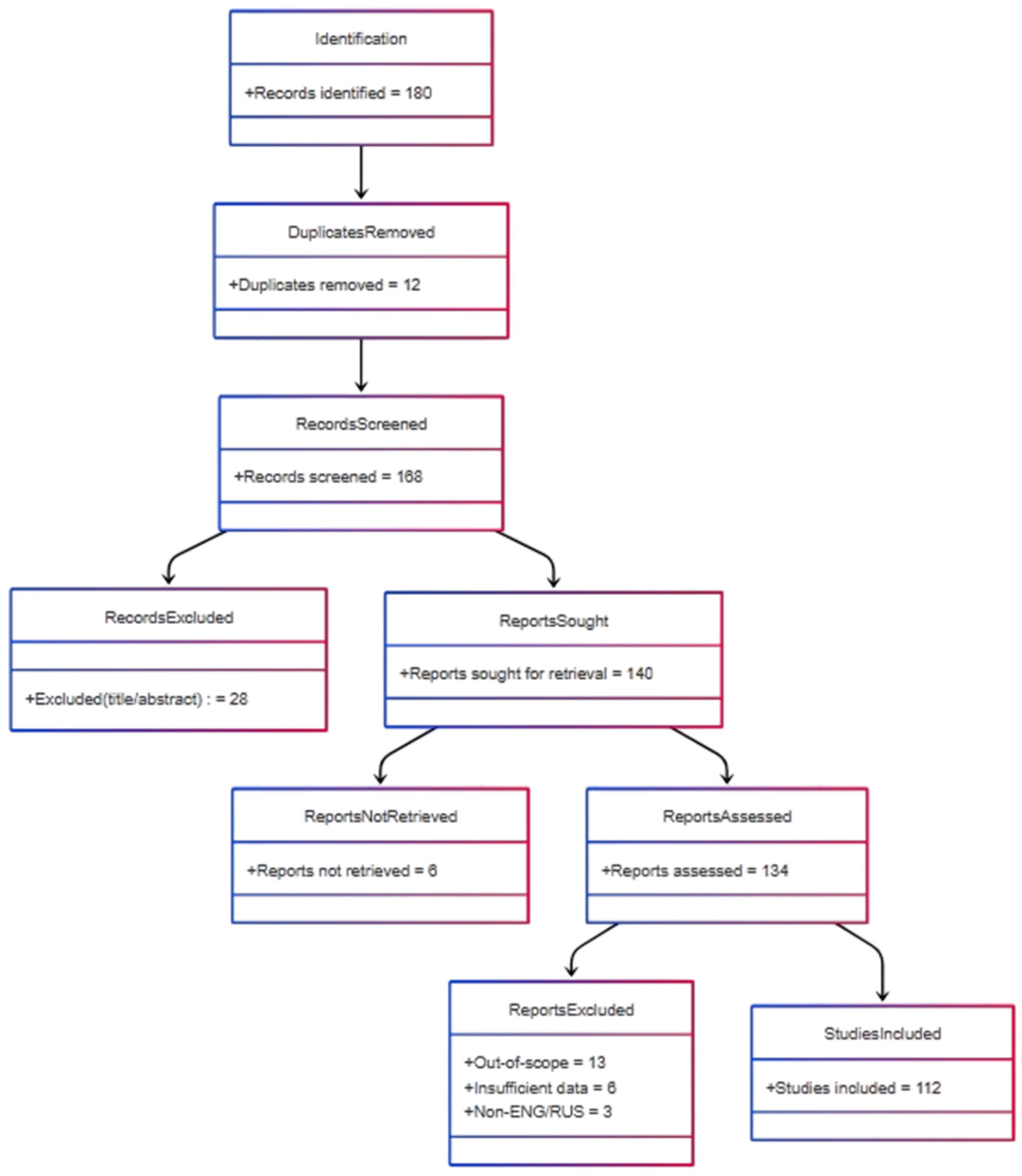 Applsci 15 06840 g004