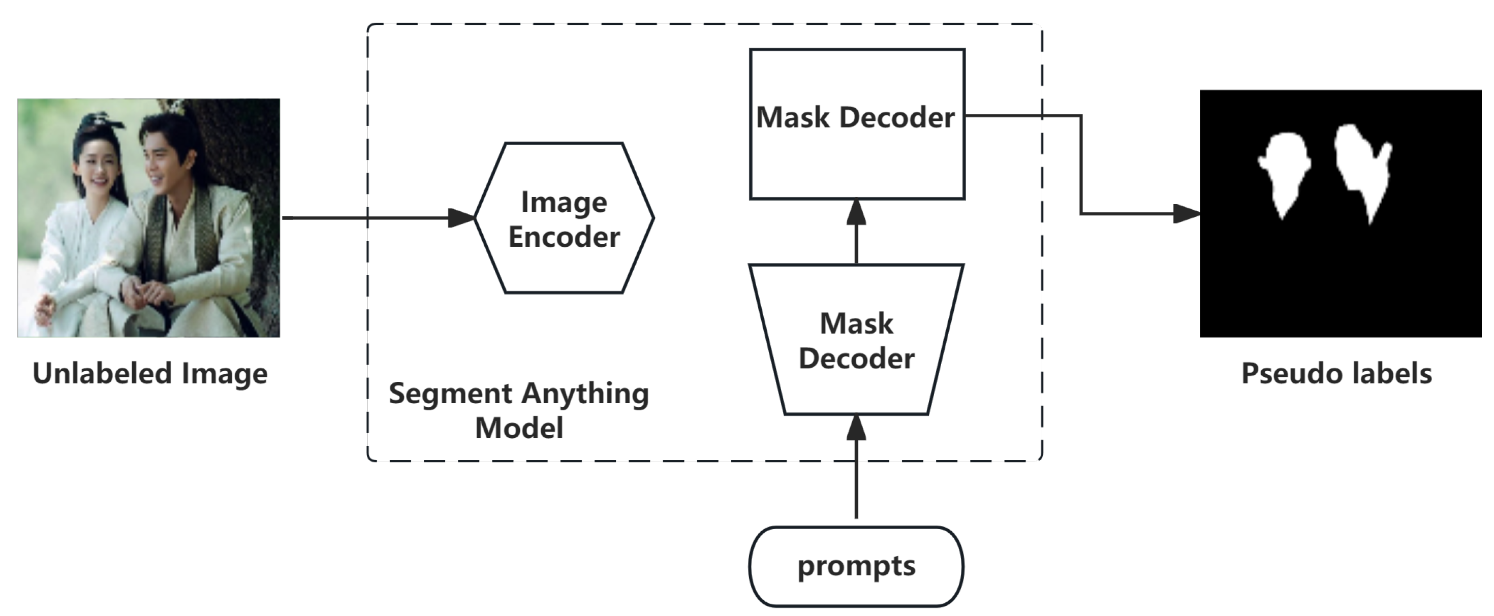 Applsci 15 06843 g002