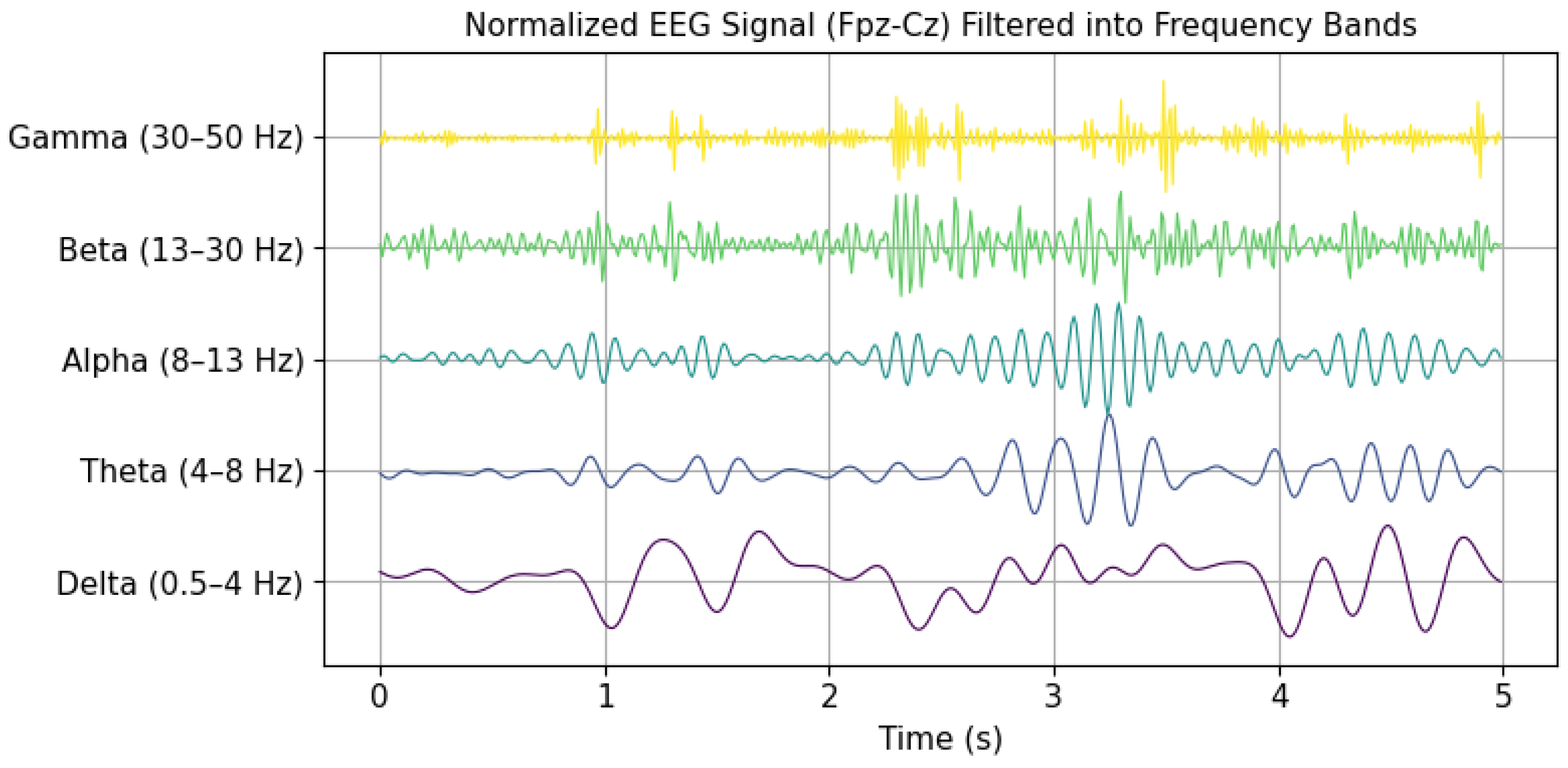 Applsci 15 06844 g003