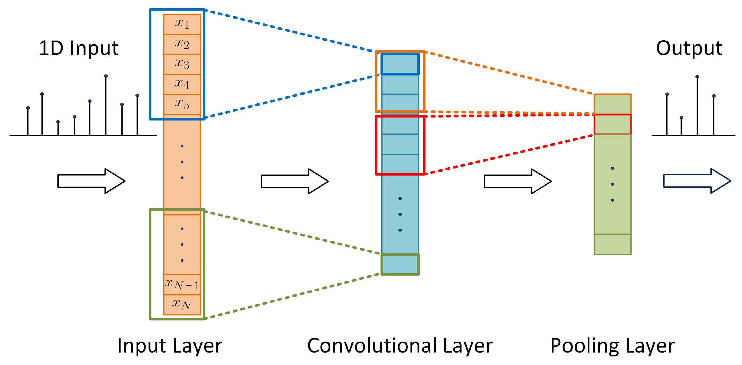 Applsci 15 06844 g007