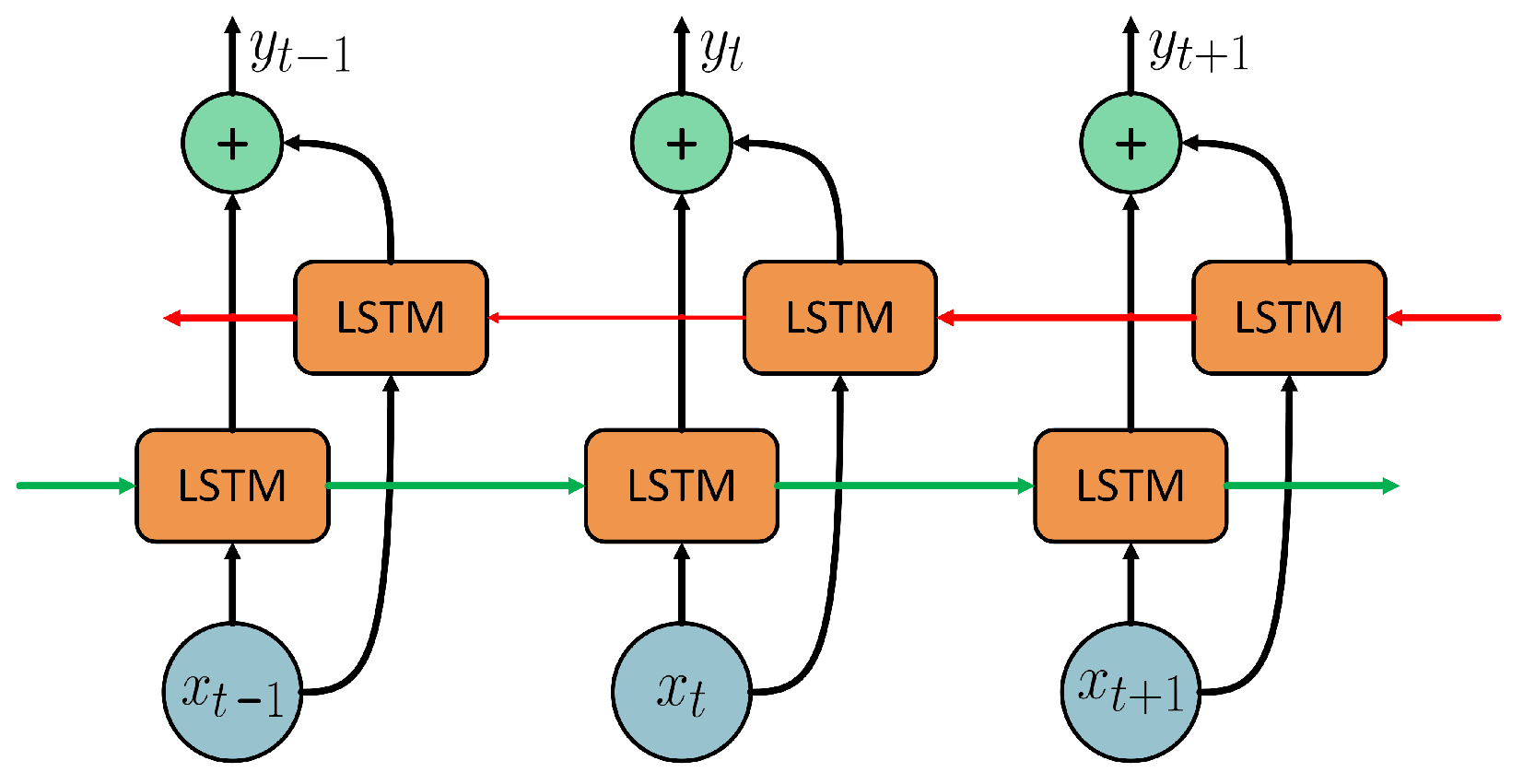 Applsci 15 06844 g009