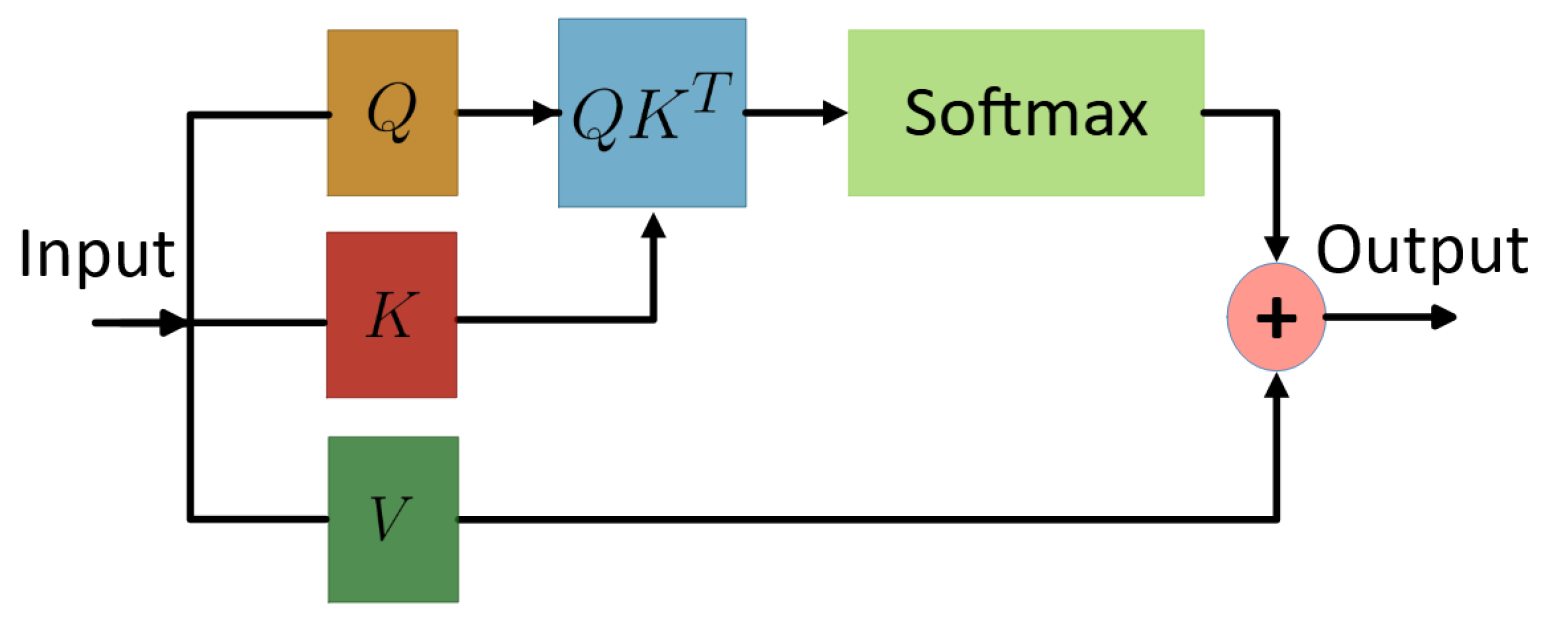 Applsci 15 06844 g010