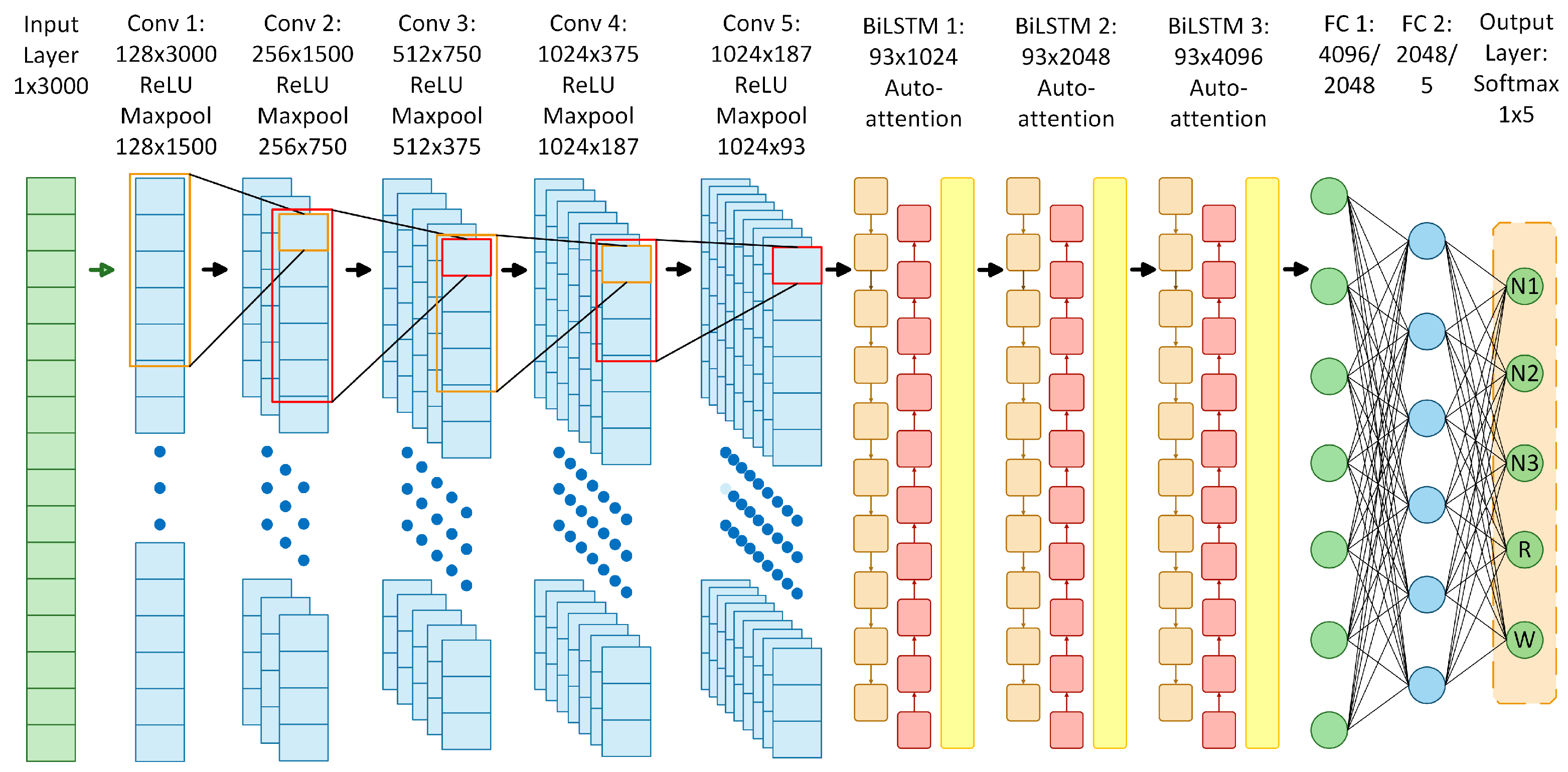 Applsci 15 06844 g011