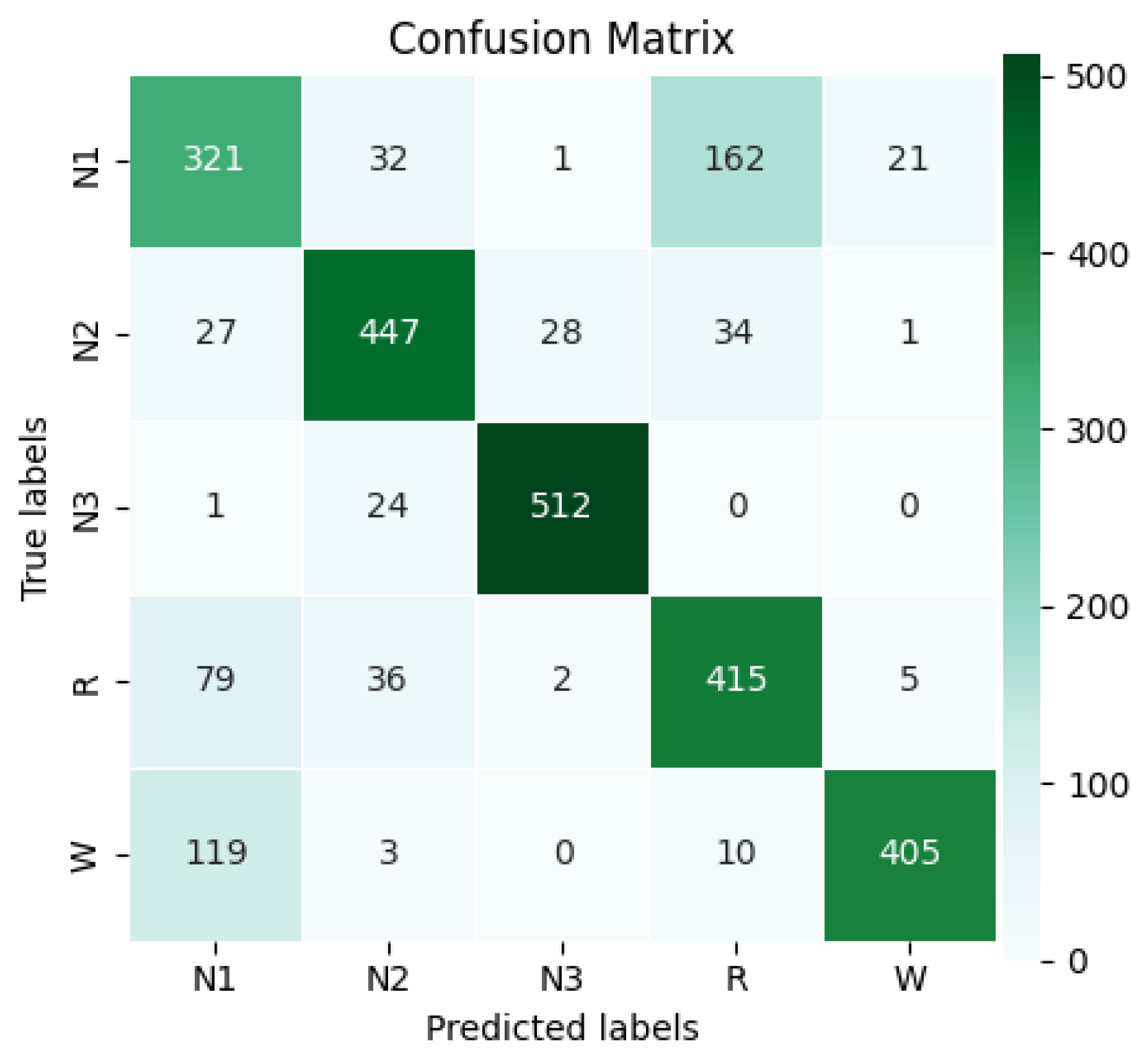 Applsci 15 06844 g012