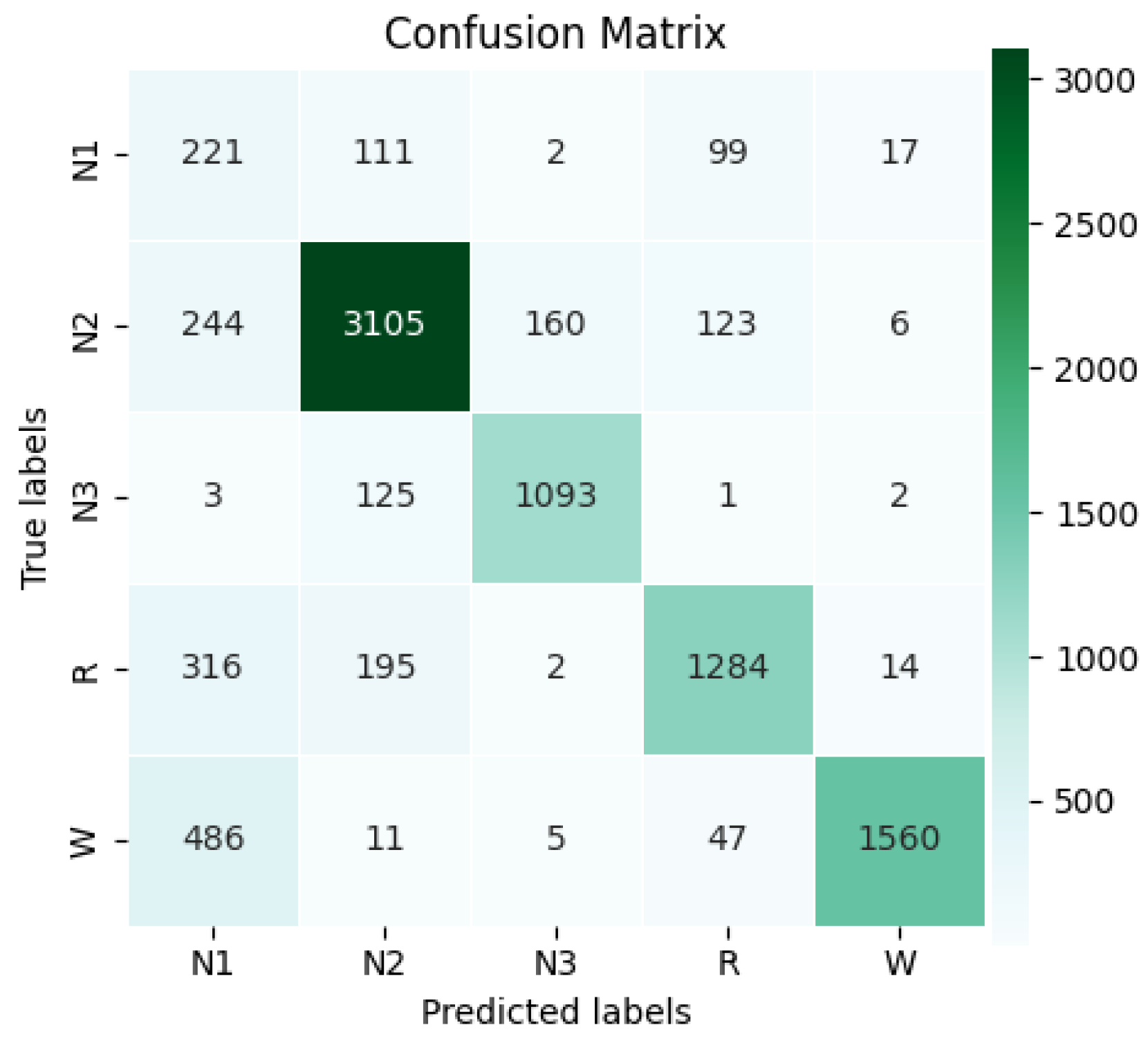 Applsci 15 06844 g013