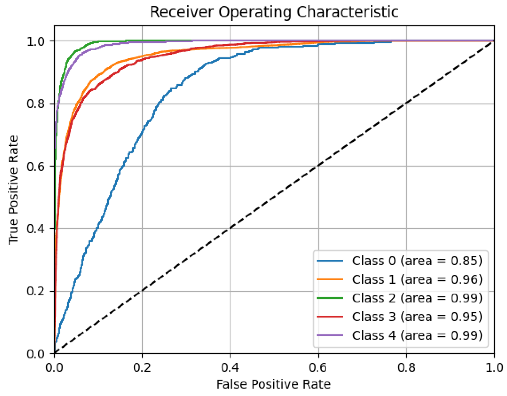 Applsci 15 06844 g014