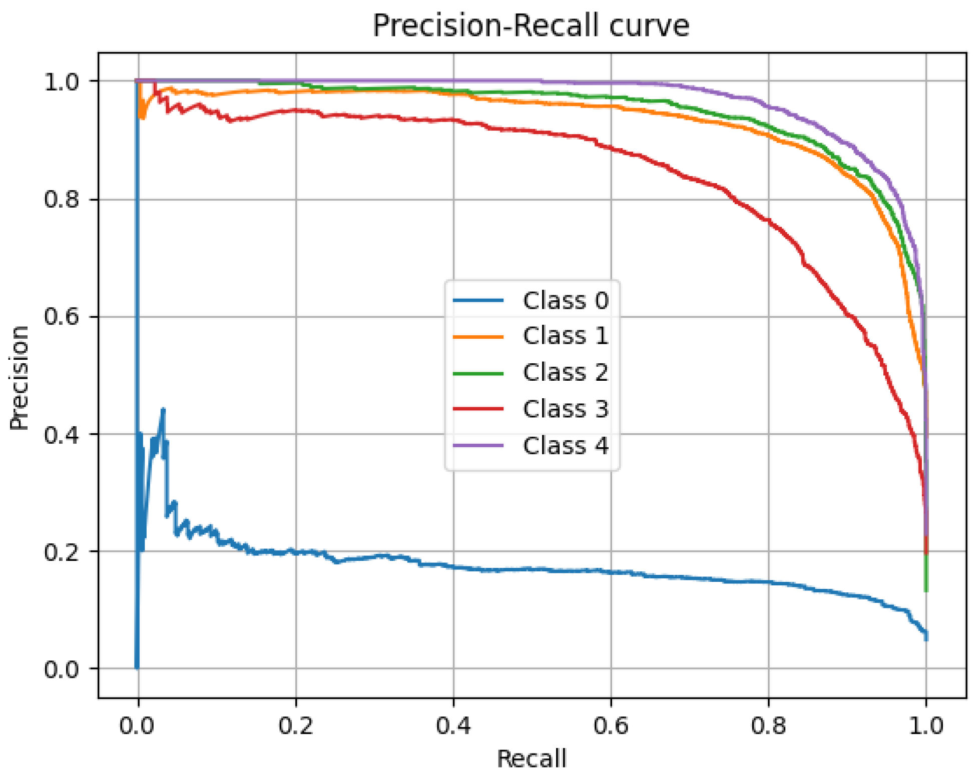 Applsci 15 06844 g015